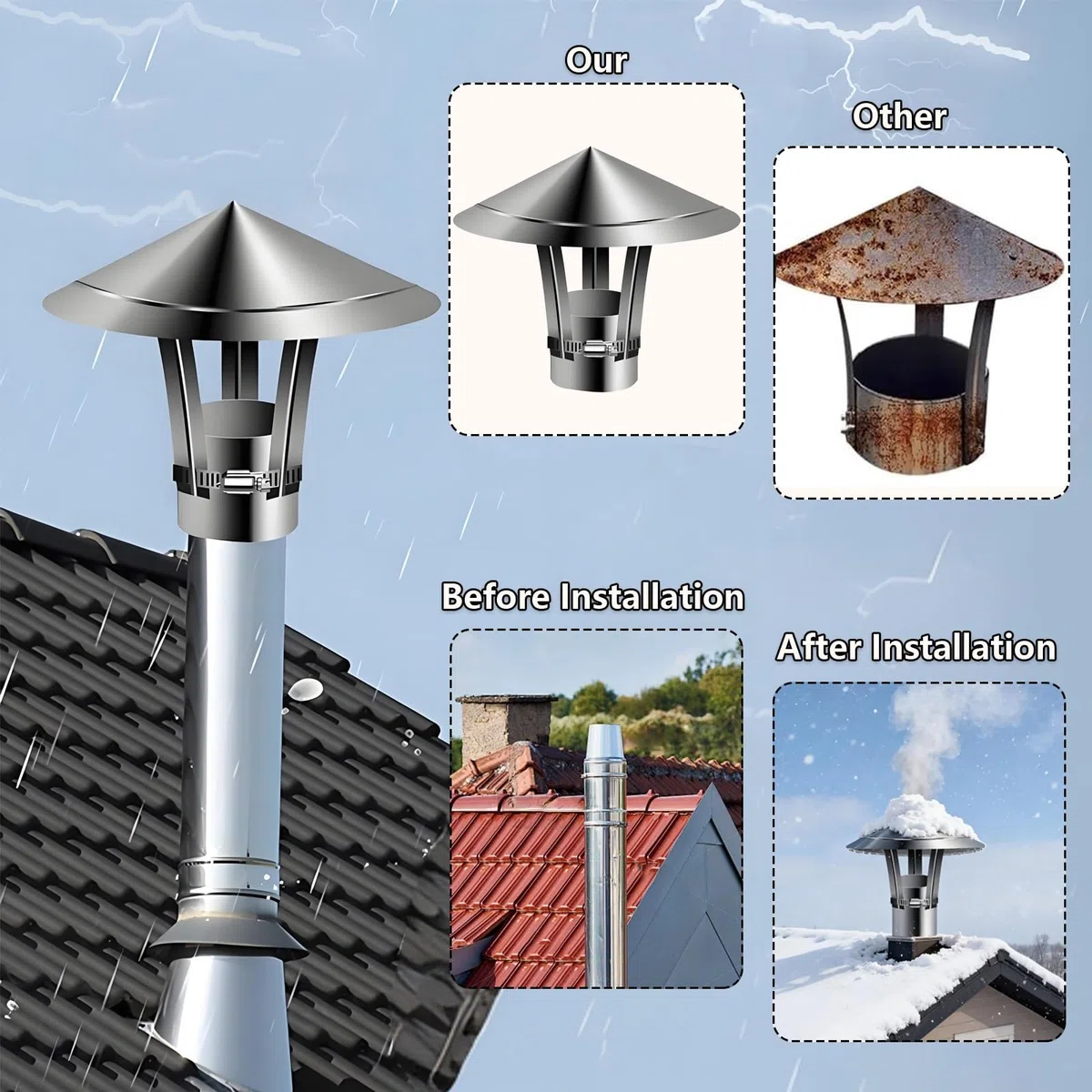 50-300mm Comignolo Antivento Antipioggia per Camino Terminale Canna Fumaria, Copertura Abbattitore Fumi Stufa Pellet, Cappello Scarico for Esterni(150mm/5.9in)