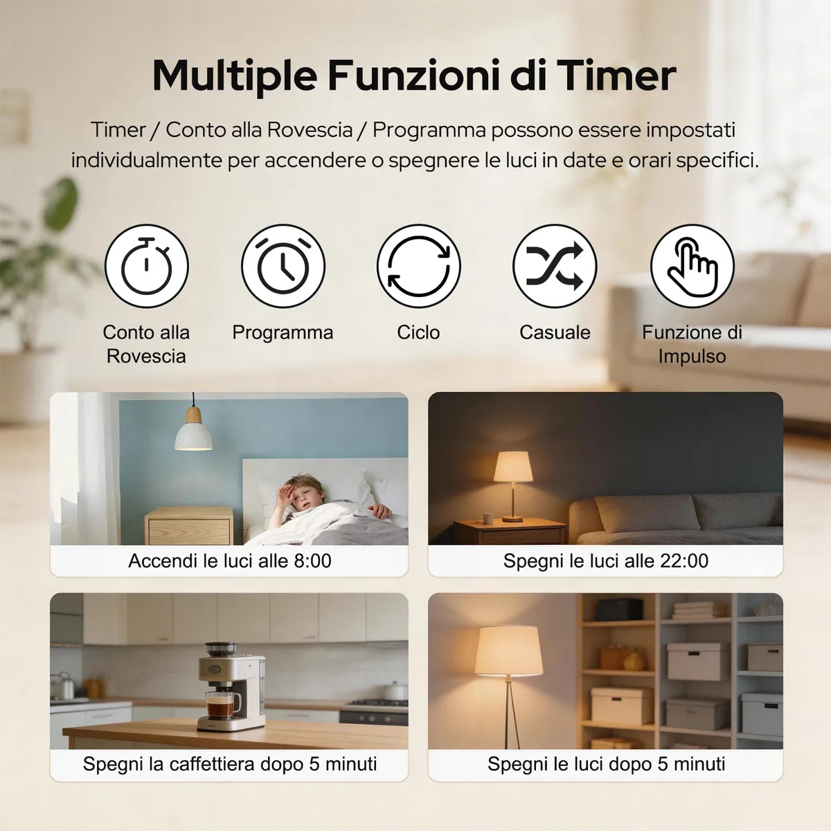 LoraTap Interruttore Timer WiFi Alexa, Interruttore Intelligente Wireless Controllo Remoto con Telefono App iOS Android, Compatibile con Alexa Echo e Google Home, 2pz Ricevitori a Relè 2500W
