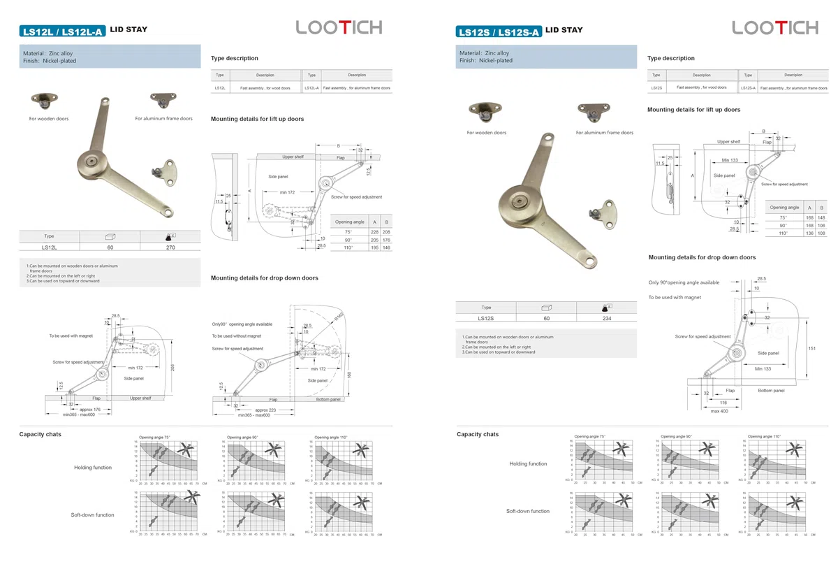 Duo Standard Versione Leggera Sistema di Supporto per Porta a Ribalta Staffe per Cerniere per Ante di Armadi in Legno Telai in Alluminio Fissaggio Armadio Cucina Ammortizzatore Argento 2 set