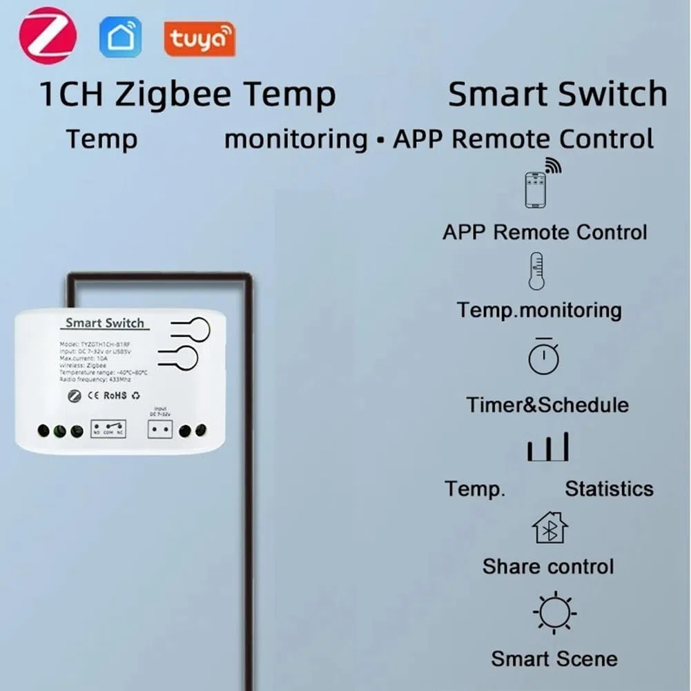 Jevina Tuya Smart Zigbee Interruttore con sensore di temperatura, Relè Zigbee a contatto a secco, funziona con Home Assistant, AC 85-250 V