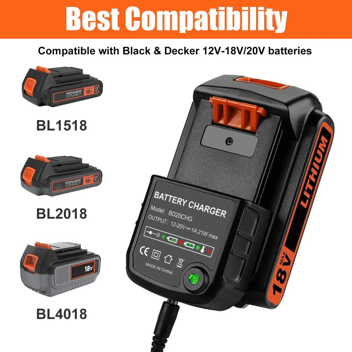 ENERGUP 18V/20V Caricatore di Ricambio per Black e Decker Batteria 18V BL2018 LBXR20 LBXR20B LBX4020 BL1518 BL4018