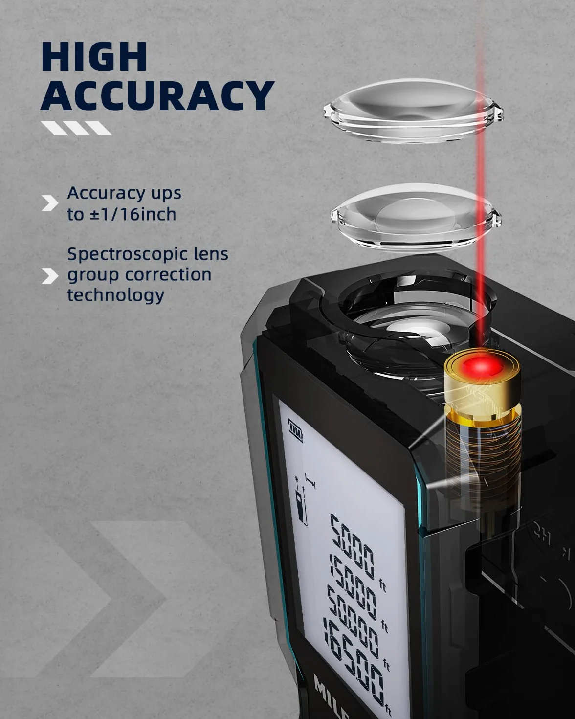 MiLESEEY D5T 50M Misuratore Laser con 2 Livelli Di Bolla, Precisione 2mm, LCD Retroilluminato e Modalità Pitagorica, Misura Distanza, Area e Volume