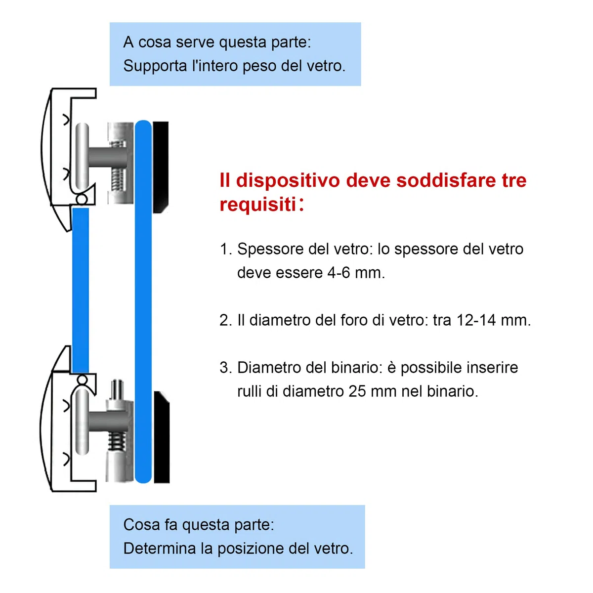 8 Set Rulli Per Porta Doccia.Rotelle Box Doccia Diametro e' 25 mm. Ruote Della Doccia per Vetro 4-6 mm.Rulli Doccia per La Porta Scorrevole Della Doccia(4 Rulli Superiori e 4 Inferiori)