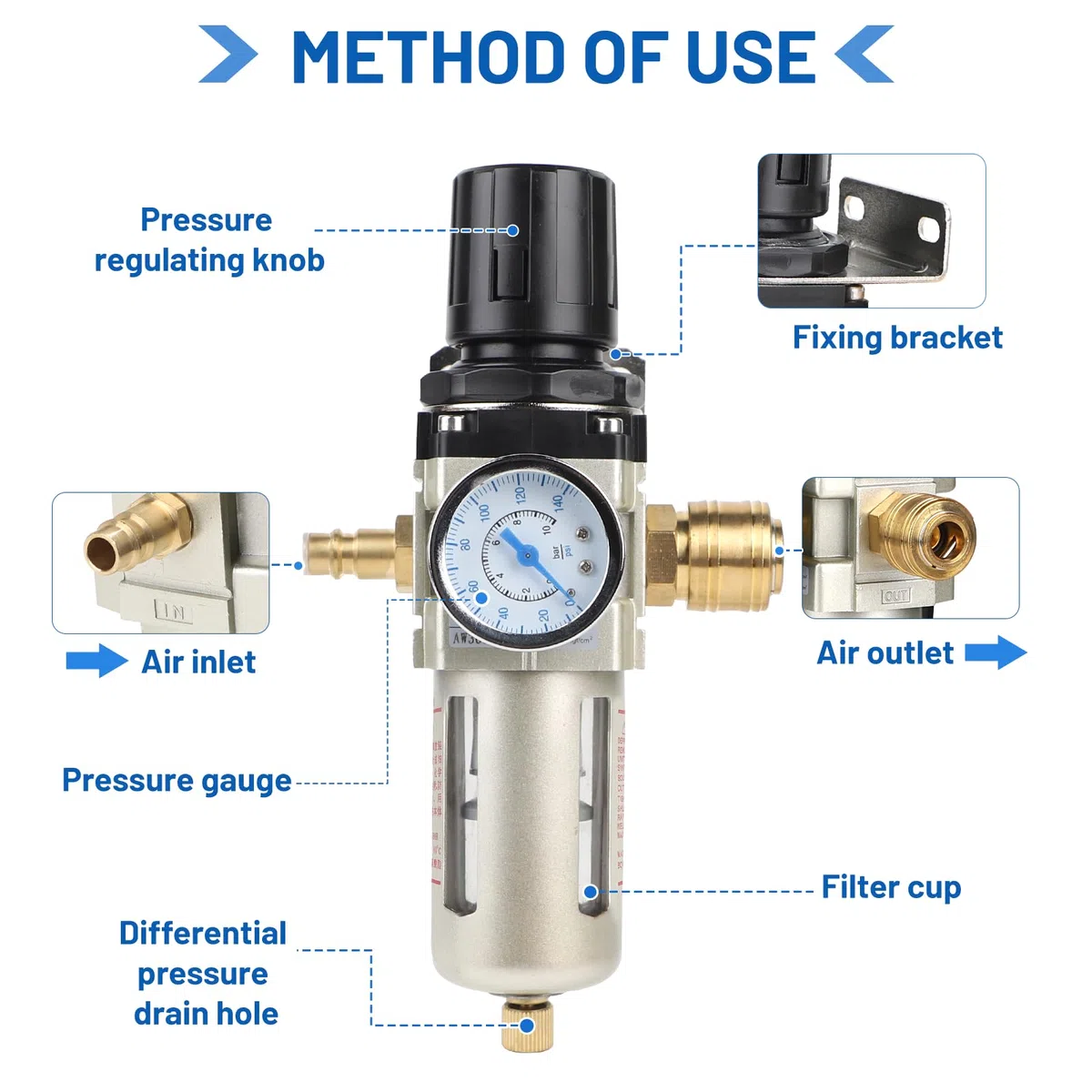 SWAWIS Riduttore di Pressione Aria Compressa Separatore D'acqua Aria Compressa Riduttore di Pressione 1/4 di Pollice Unità di Manutenzione Aria Compressa