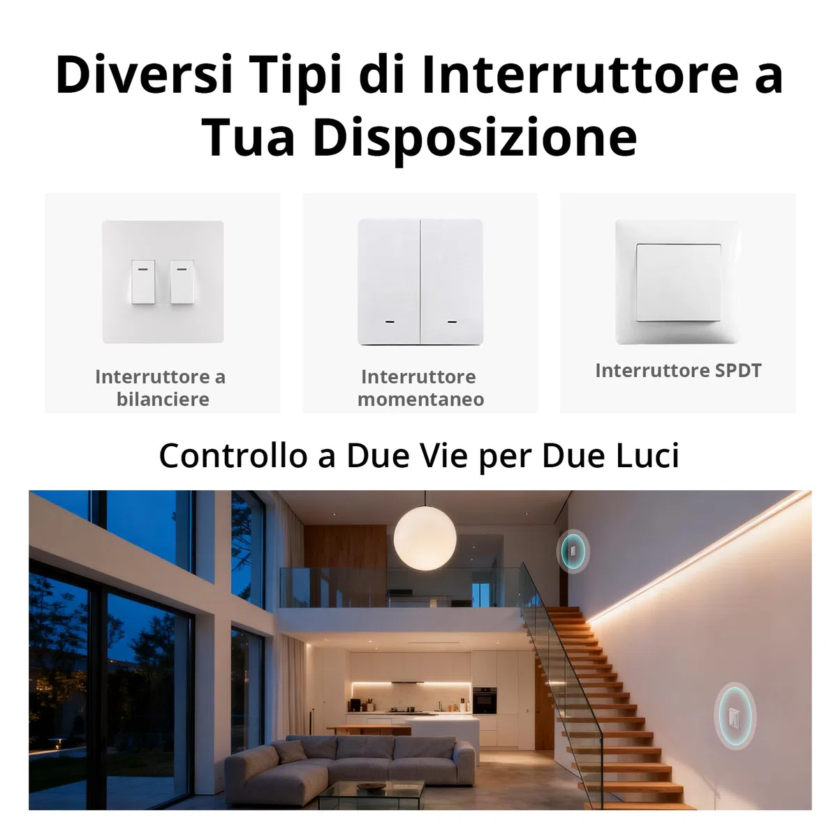 SONOFF MINI DUO-L Interruttore Zigbee Smart – Senza Filo Neutro, Zigbee 3.0, Doppio Canale, Design Compatto, Compatibile con Alexa, Google Home