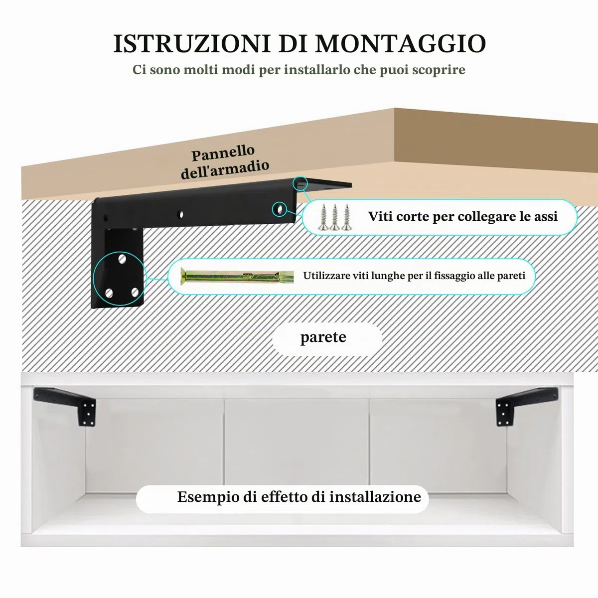 Staffe per Mensole Pesanti, Supporto per Scaffali, Design per Lavabo, Consolle per Lavabo, Della Parete Per La Parte Superiore Del Lavandino, Progettazione Staffa E Stabile TV, 22 * 8cm