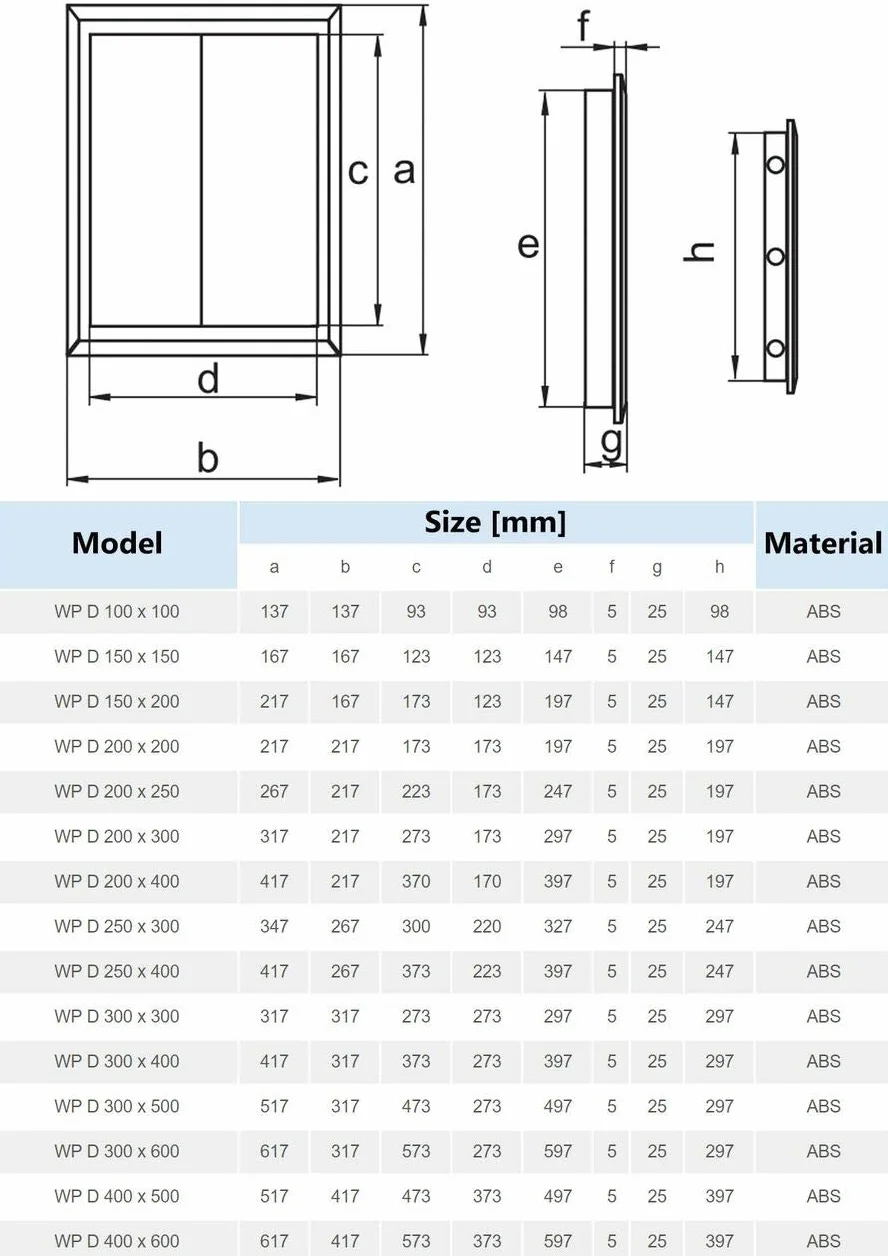 Value Access Panel - Pannello di accesso con cerniera plastica, dimensioni: 300 x 400 mm