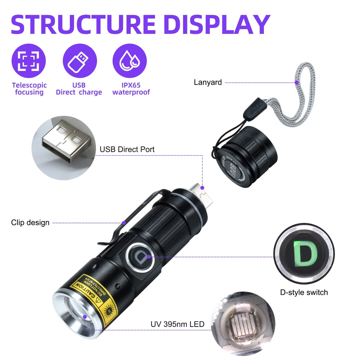 DARKDAWN Torce UV 365nm 395nm Ricaricabile USB, LED Lampada di Wood Ultravioletti Torcia Luce Nera, Mini Portatile Lampada UV per Ambra, Rivelatore Urina per Gattidi Cani 400nm, 2 Pezzi (UV 395 nm)