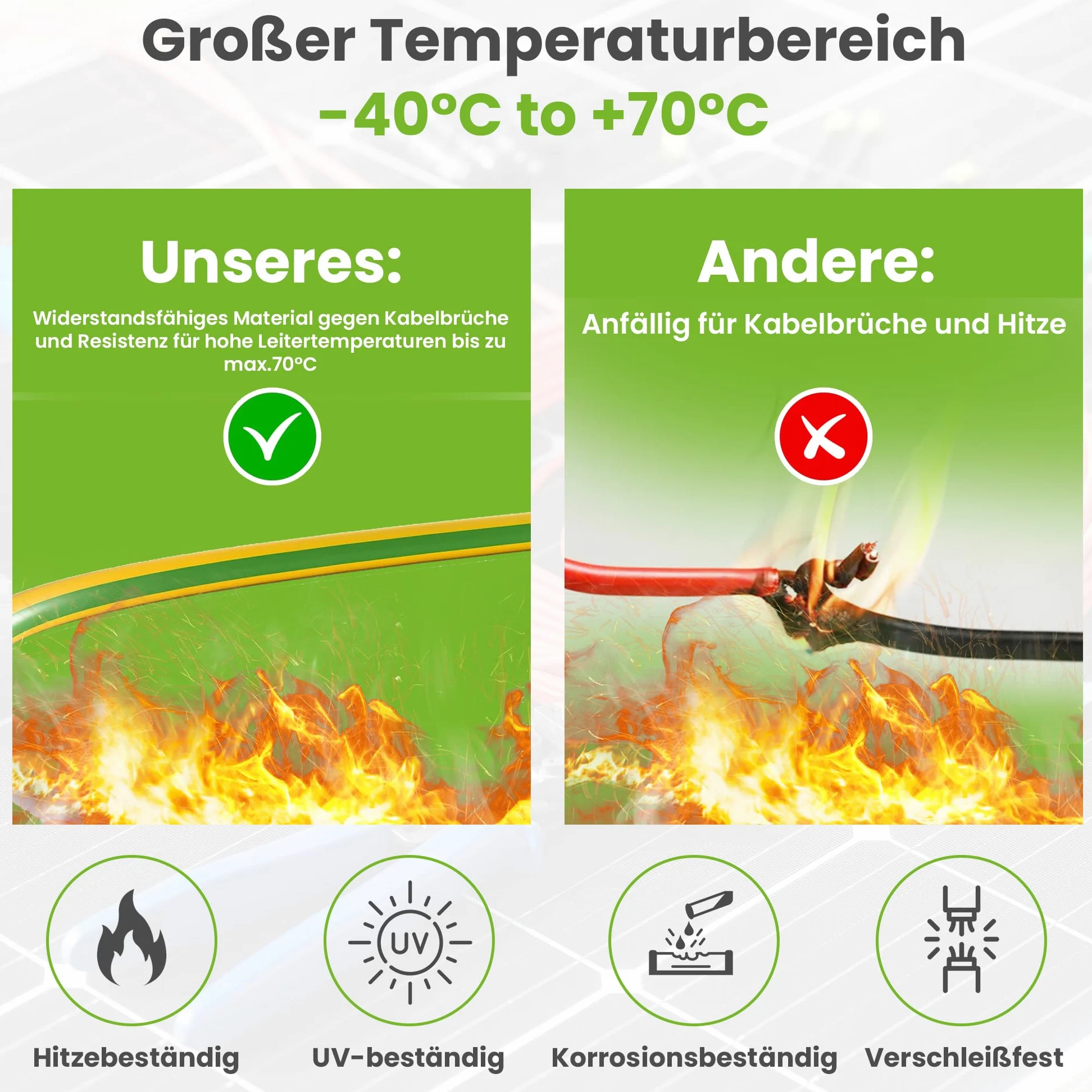 Offgridtec H07V-K cavo di messa a terra 16 mm² 450/750V, rame a fili sottili, isolamento XLPO e PVC ritardante di fiamma, certificato HAR, posa fissa, alta flessibilità (verde/giallo, 30 m)