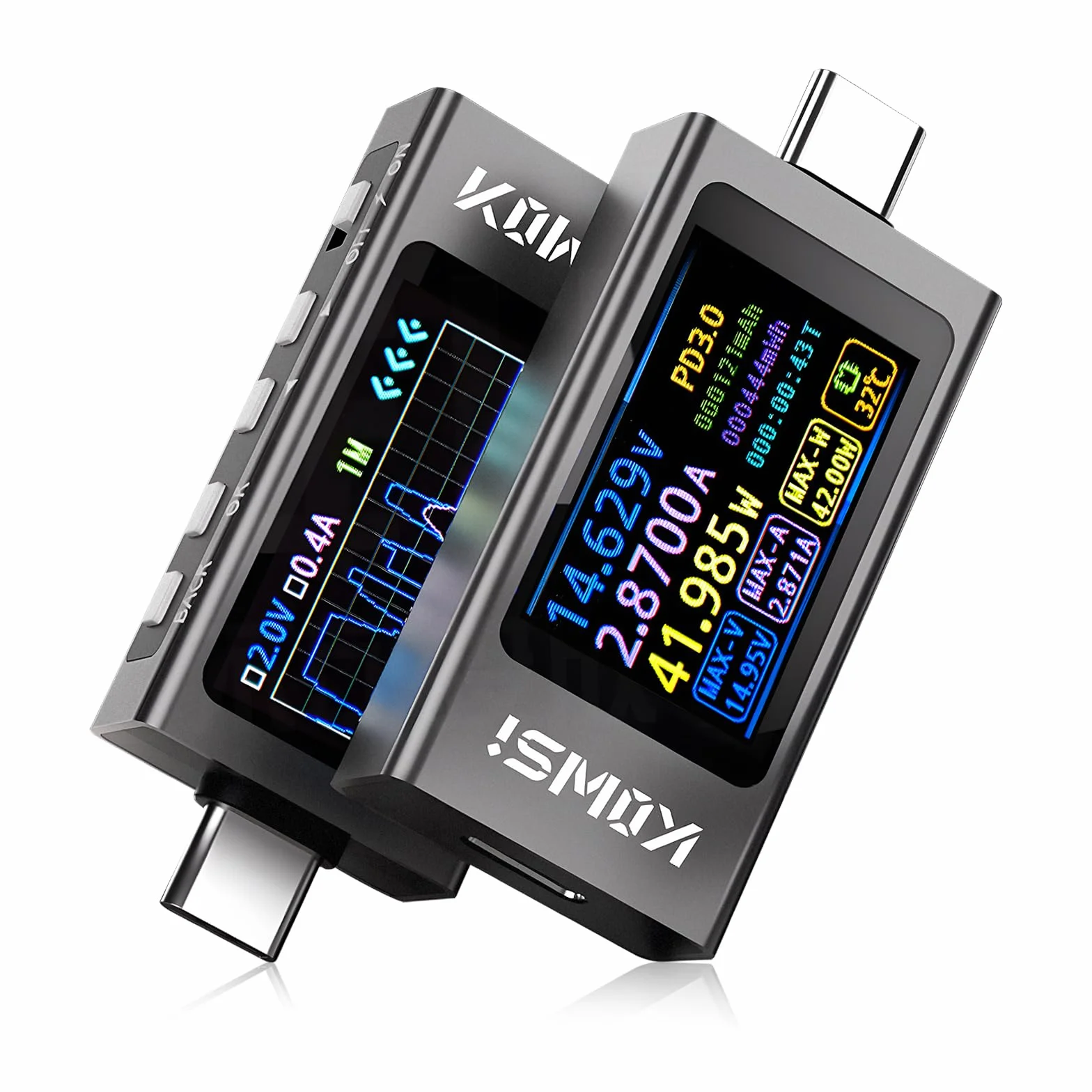 diymore Tester USB Multimetro Digitale, 3.3V-40V USB-C Tester Digitale Amperometro di Corrente, Rilevatore di Potenza con Misurazione della Curva, Misurazione dell'ondulazione