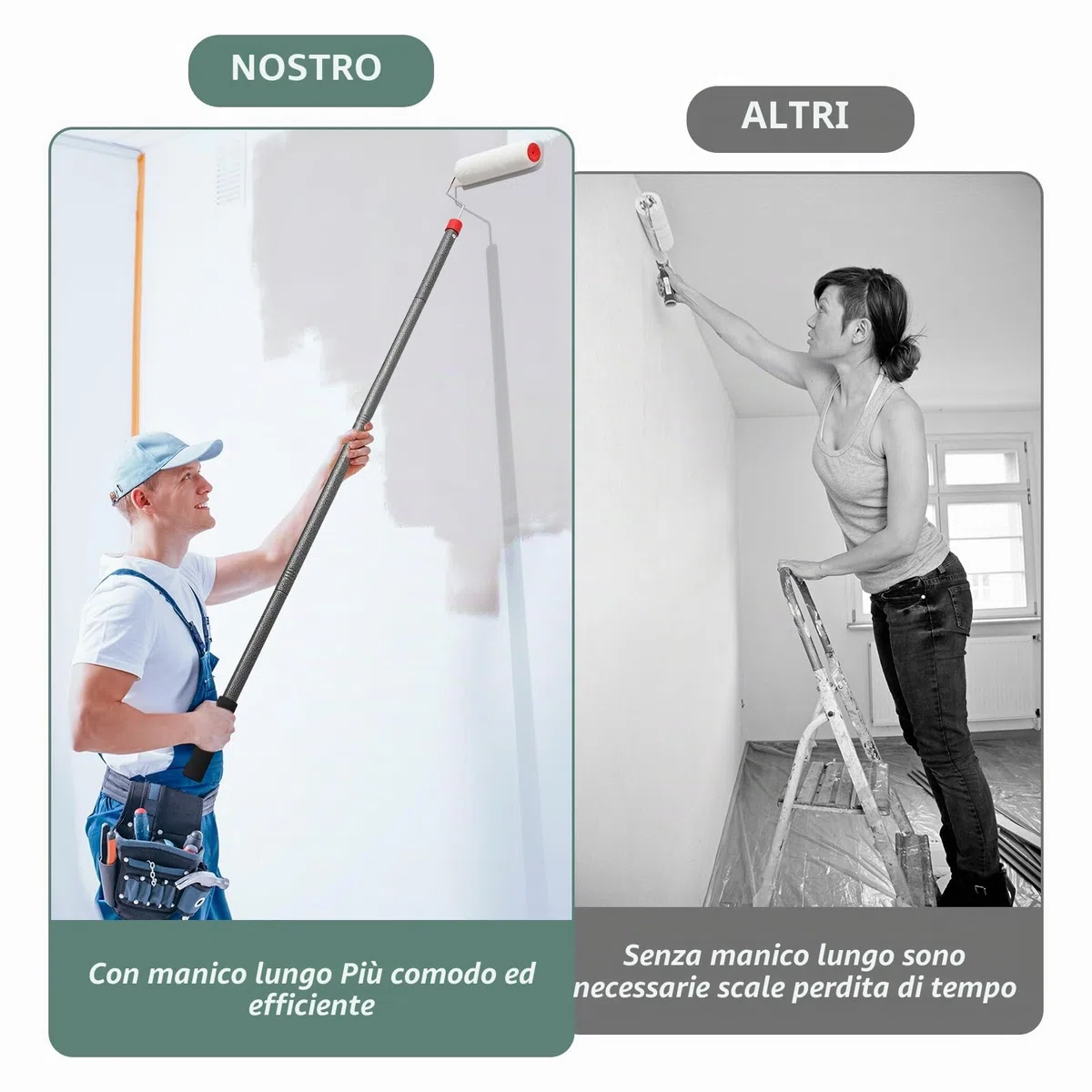 Rullo Lungo Estensibile per Pittura 223cm, Rulli Lunghi in Spugna per Dipingere, Set di Rulli da Pittura Lucida per Decorare Pareti e Soffitti, Set di Rulli da Pittura con Asta Estensibile
