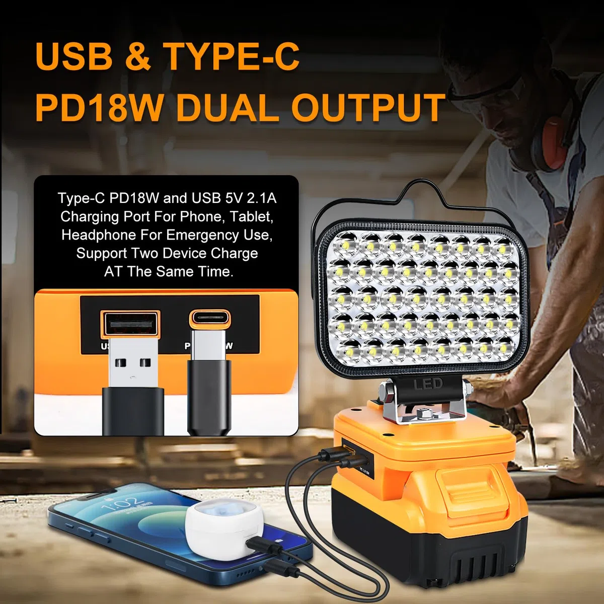 Luce da lavoro a LED senza fili per batteria Dewalt da 20 V, torcia portatile per Dewalt, riflettore, luce di inondazione per cantiere DCB205 DCB206 riparazione/campeggio esterno/garage/emergenza
