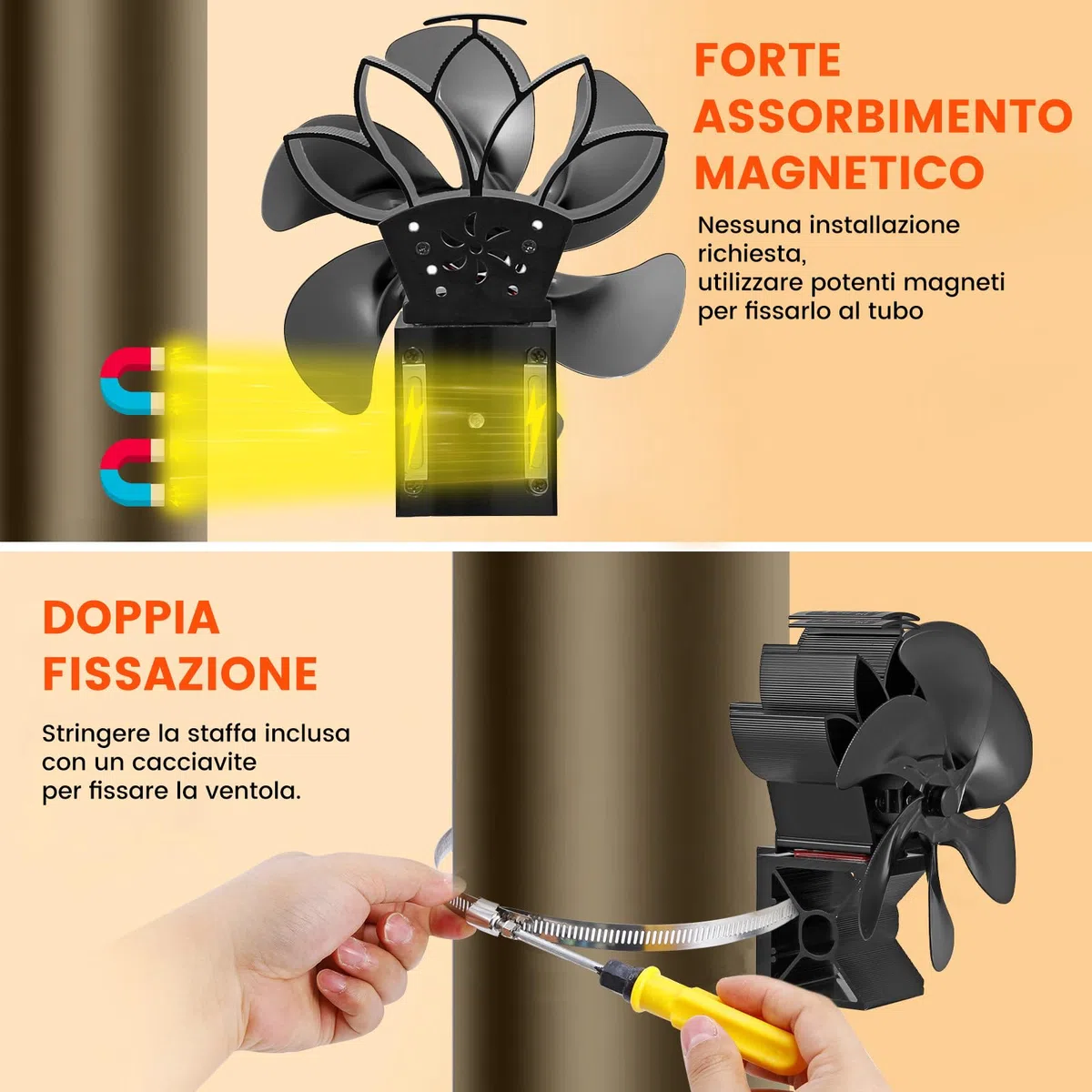 JossaColar Ventola per Stufa a Legna Magnetico | Ventola per Stufa a Pellet | ventilatore per stufa a legna | ventola per camino a legna con termometro magnetico