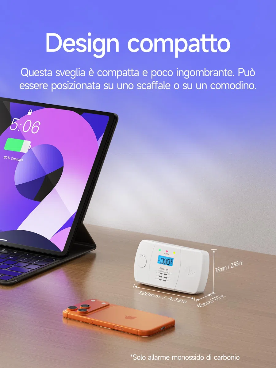 Heiman Rilevatore di Monossido di Carbonio con Display LCD, Sensore Elettrochimico 10 Anni, Allarme 85 dB, Batterie AA Sostituibili 5 Anni, Certificato EN 50291 CE UKCA RoHS – HM-722ESY