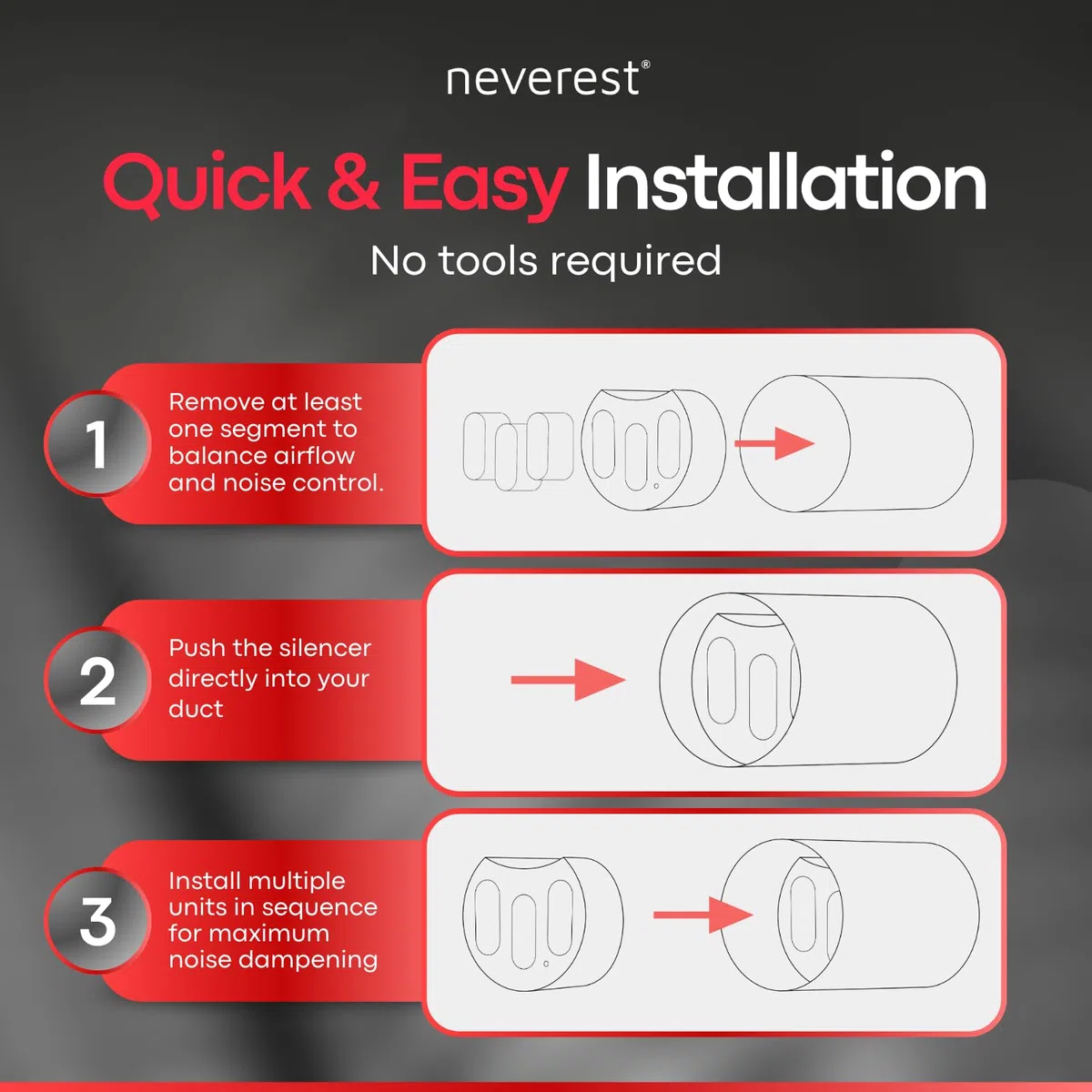 neverest® ESD 125 Silenziatore per fori di ventilazione