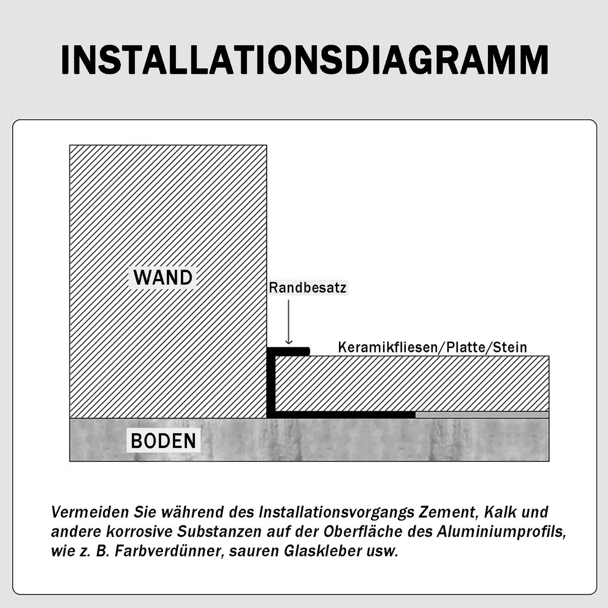 Set Di 2 Profili Terminali Per Scale Pieghevoli Da 135cm - Profilo Di Transizione C In Alluminio Anodizzato Per Sicurezza, Antiscivolo, Resistenza E Stile Per Interni Ed Esterni(Weiß,Hoch: 5.5