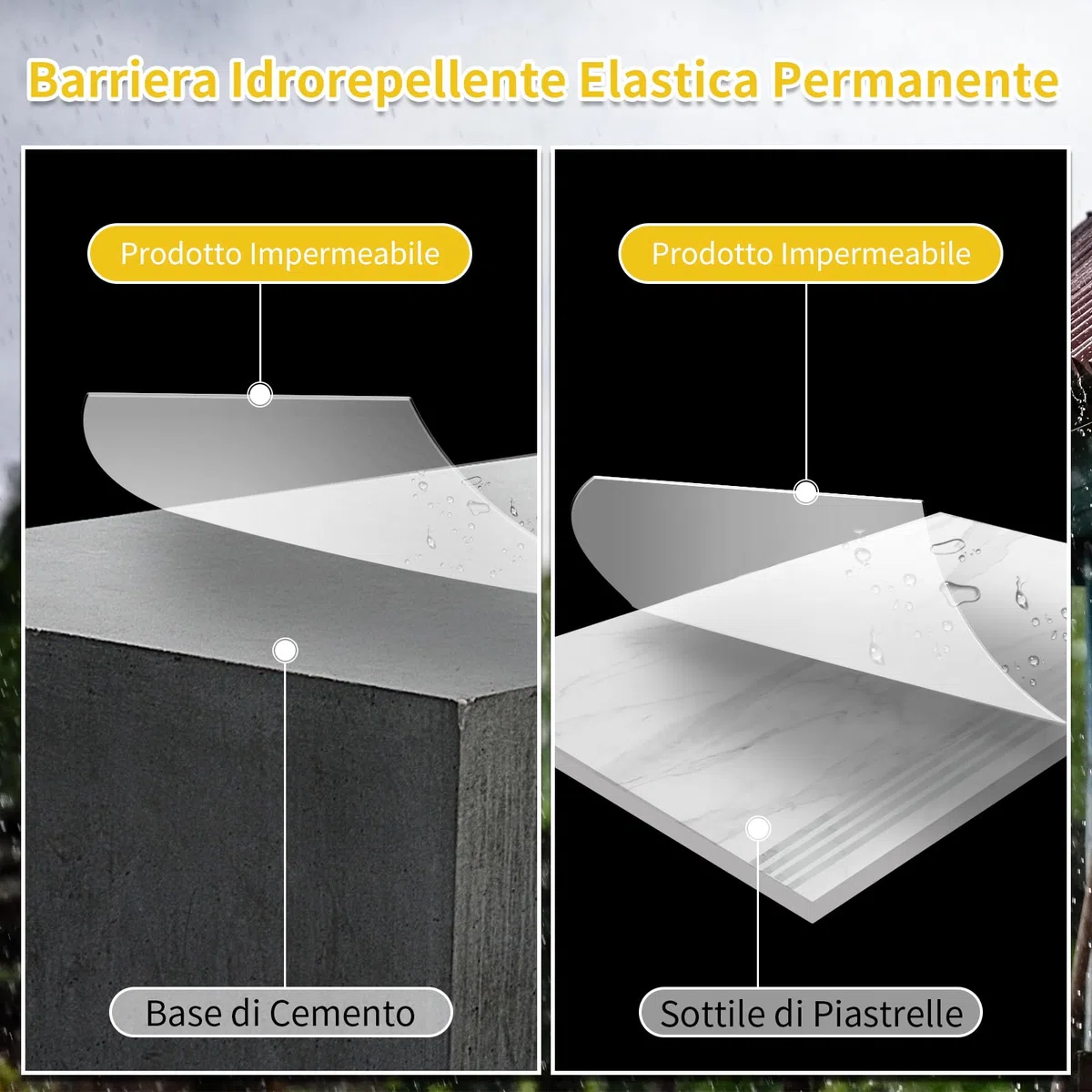 1KG Sigillante Impermeabile Liquido, Agente Impermeabile Invisibile,Rivestimento Impermeabile Definitivo per Interni ed Estern,Sigillante Impermeabile Ttrasparente per Docce,Lastre,Legno e Tetti