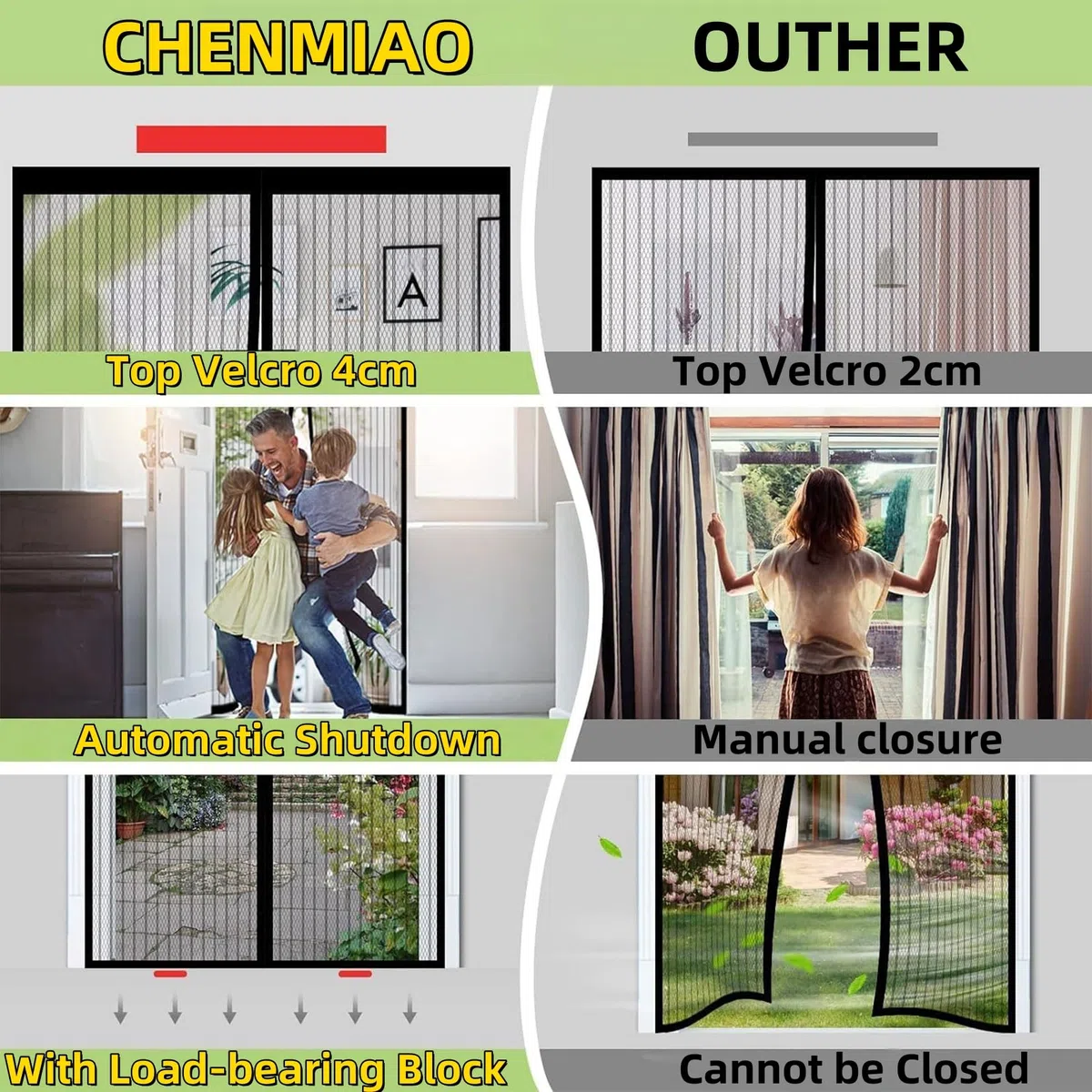 Zanzariera Magnetica 51 x 145 cm Rete Fine con Magneti Anti Zanzare Insetti Chiude da Sola Zanzariera Porta Finestra Facile da Installare per Porte da Balcone Terrazze, Nero