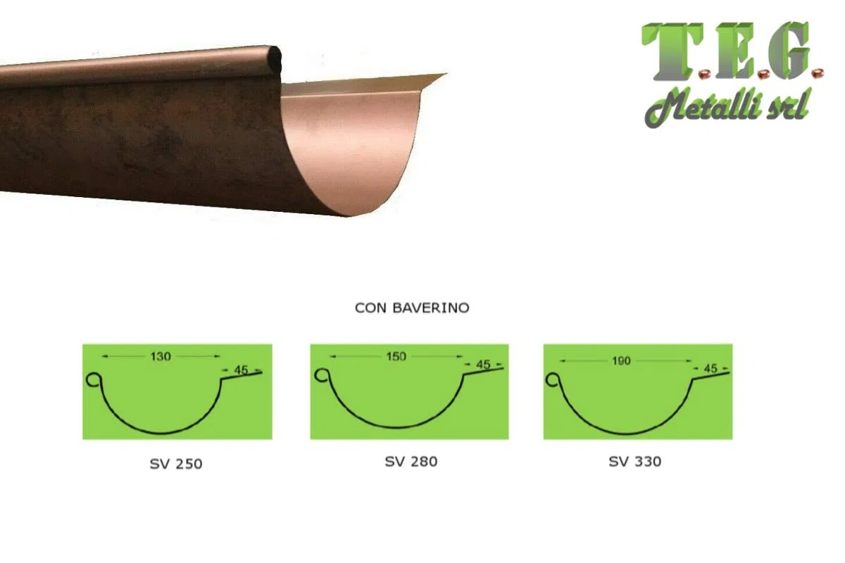 Kit 6 Metri Grondaia Tonda in Alluminio Rame Antichizzato + Accessori di Montaggio (330, con Baverino)