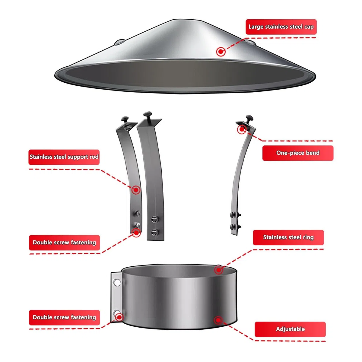 Comignolo Cinese Antivento Terminale Canna Fumaria Acciaio Inox Cappello Uscita Fumi Antipioggia Base Tonda Per Stufa O Camino, Camino Terminale Canna Fumaria 200mm(304 material,80 mm(3 in))