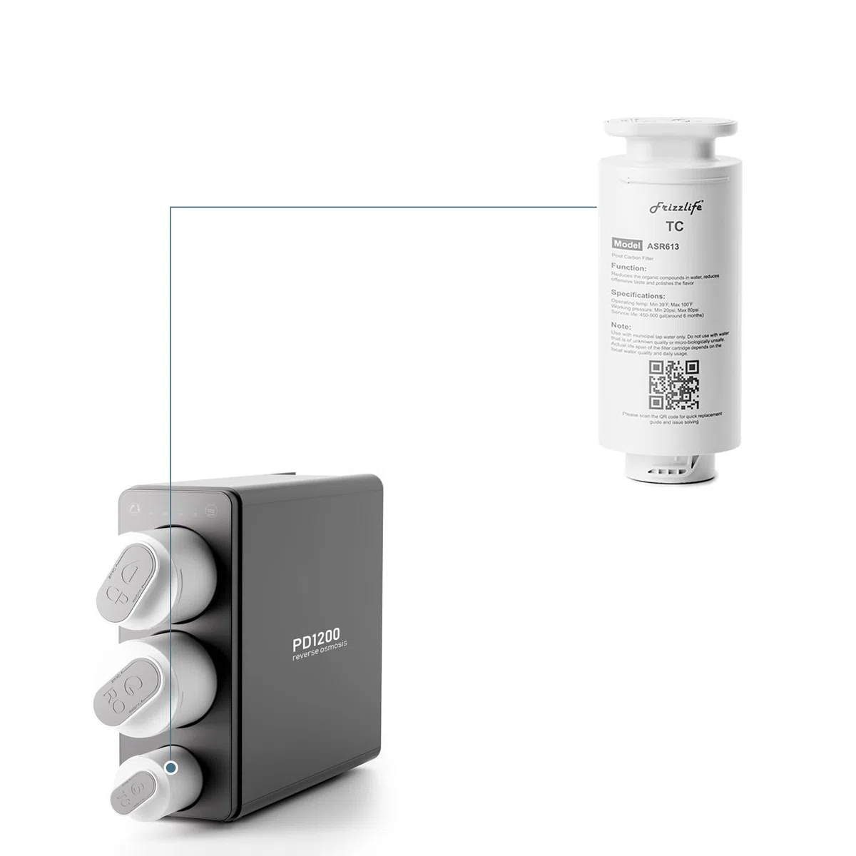 Frizzlife ASR613 Cartuccia filtro post di ricambio per sistema di osmosi inversa PD1200 (terza fase)