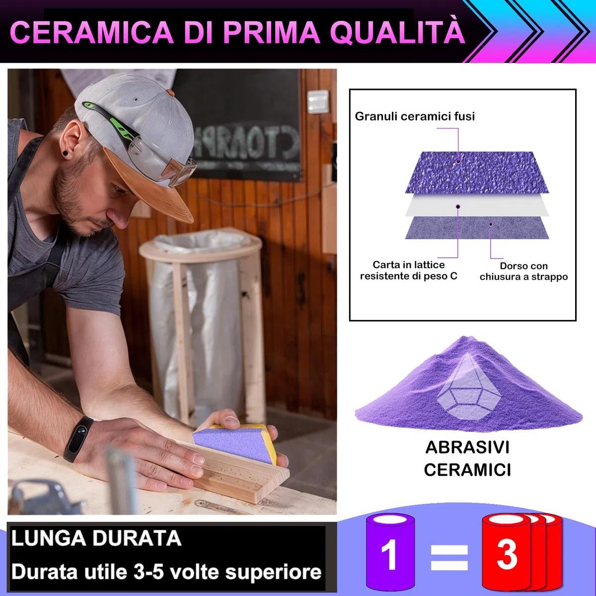 Grana 120 Rotolo Di Carta Vetrata, 70mm X 12 M Rotoli Di Carta Vetrata Ceramica Per Automotive, Levigatura Del Legno, Finitura Di Metalli, Plastica(Viola)