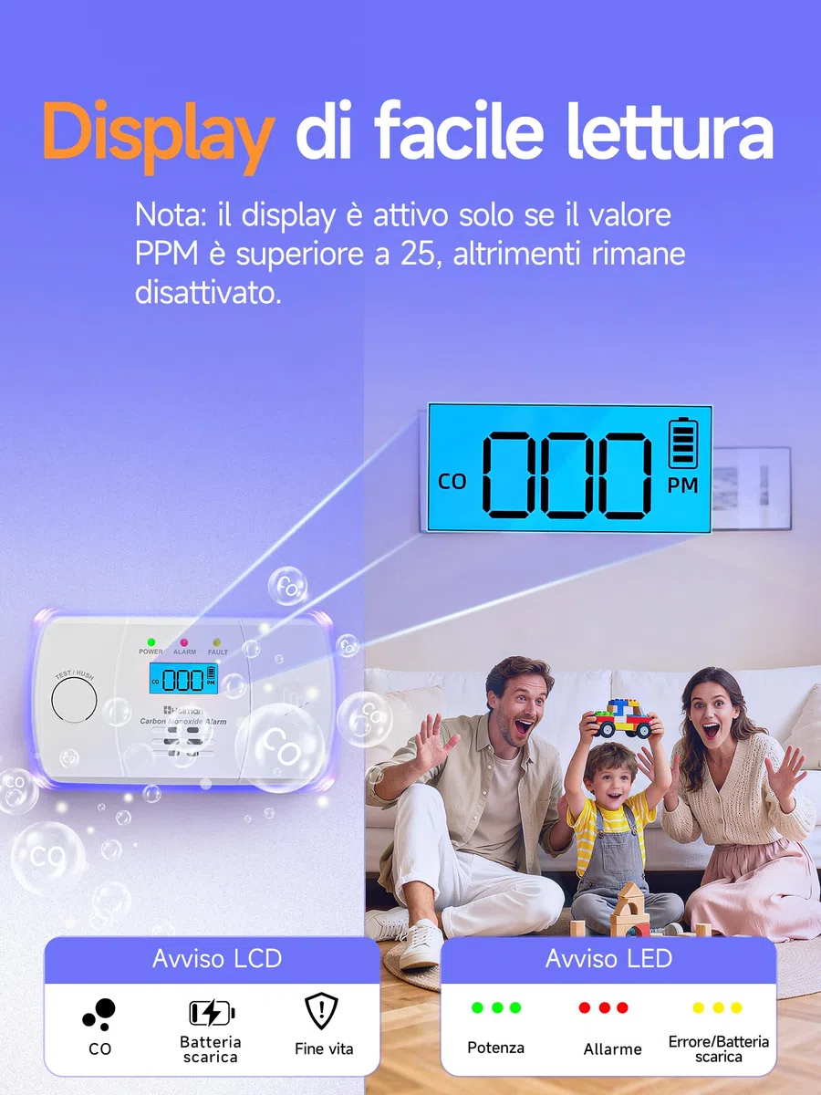 Heiman Rilevatore di Monossido di Carbonio con Display LCD, Sensore Elettrochimico 10 Anni, Allarme 85 dB, Batterie AA Sostituibili 5 Anni, Certificato EN 50291 CE UKCA RoHS – HM-722ESY