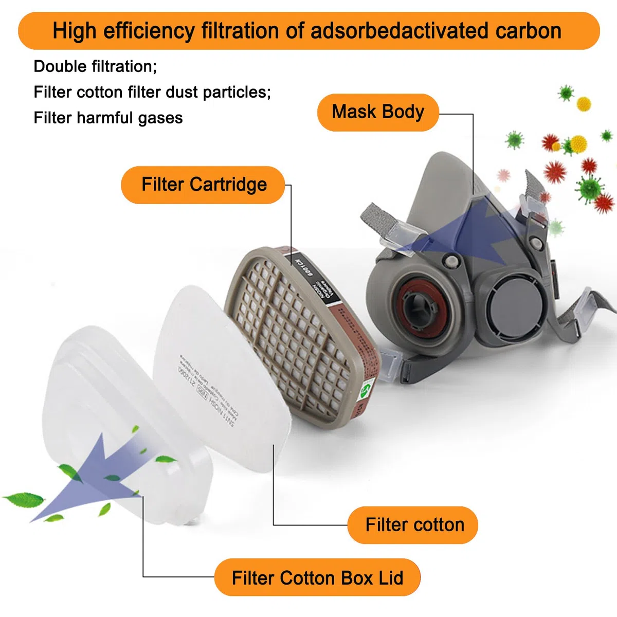 Maschera di Protezione Respiratore Professionale con 22 Filtri Maschera Antipolvere Respiratorio Riutilizzabile AntiGas per Pittura/Costruzione/Spruzzatura Chimica/Levigatura/Lucidatura ecc