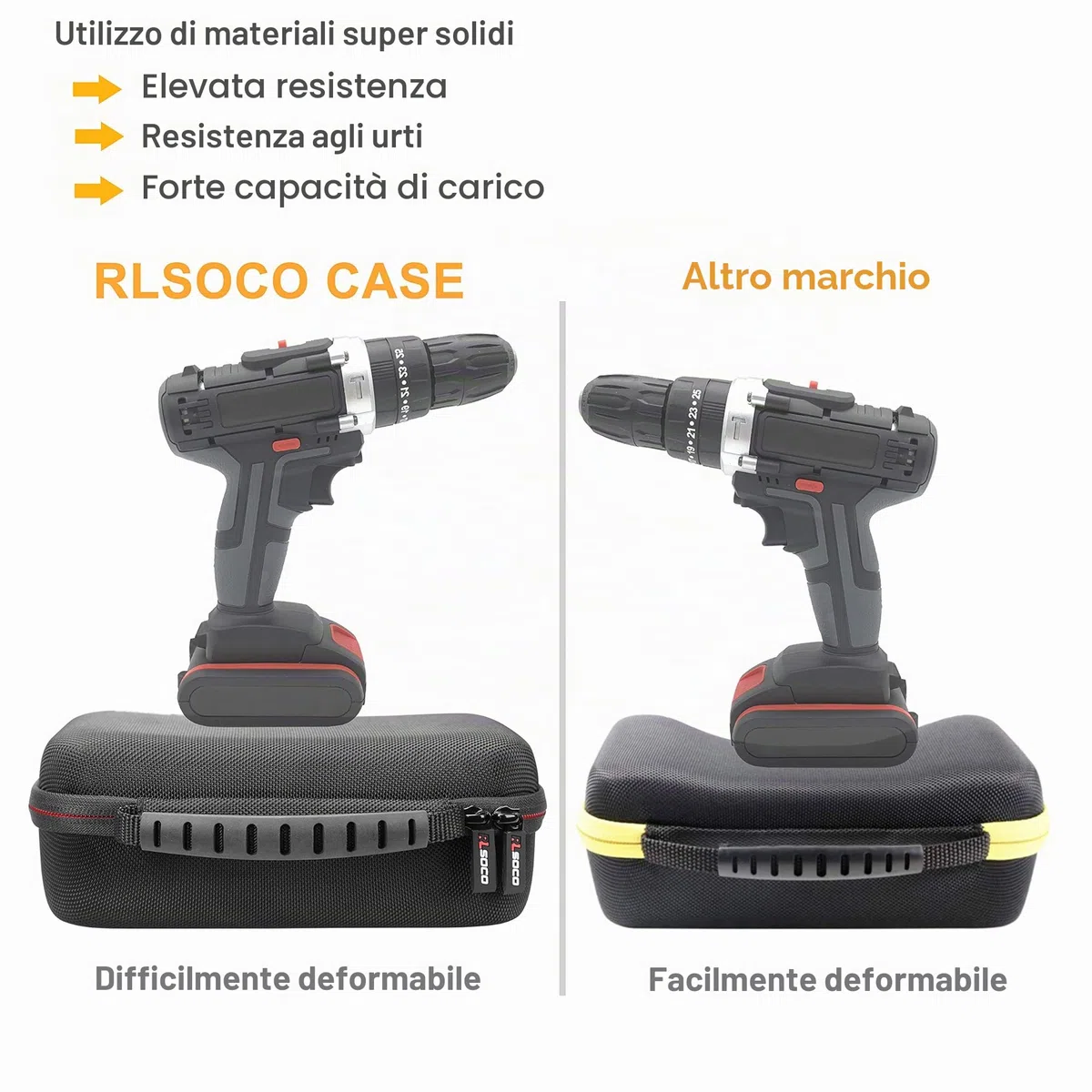 RLSOCO Custodia per Fluke multimetro 113/116/117/175/115/114/179/177/233/88/87V/F17B Custodia Rigida per PeakTech multimetro 2695/3442/3441/3440/3355/3360/3690 (Cerniera rossa)