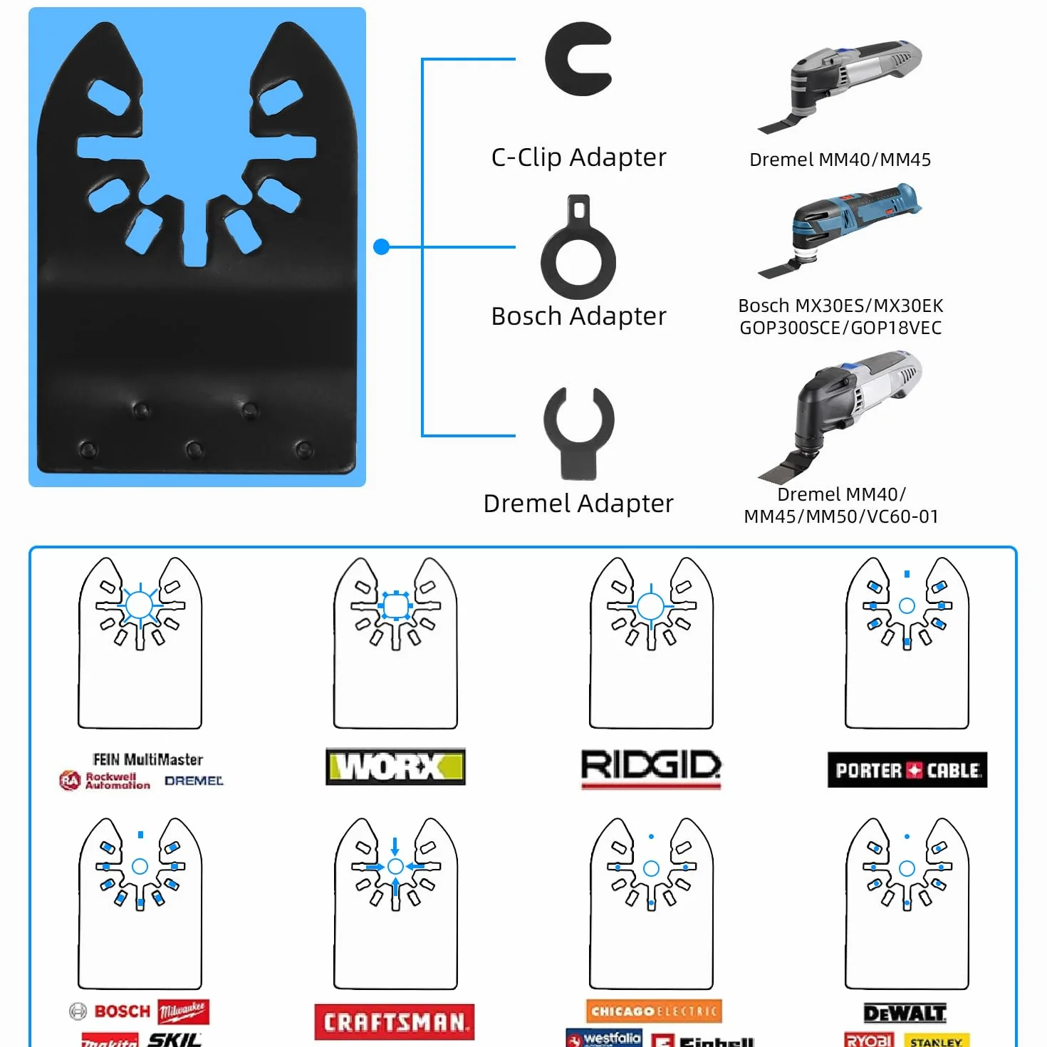 30 Pezzi Lame Utensile Multifunzione, set di lame per seghe oscillanti, set di accessori per Metallo,Legno,Chiodi,Viti,Taglio Ad Immersione