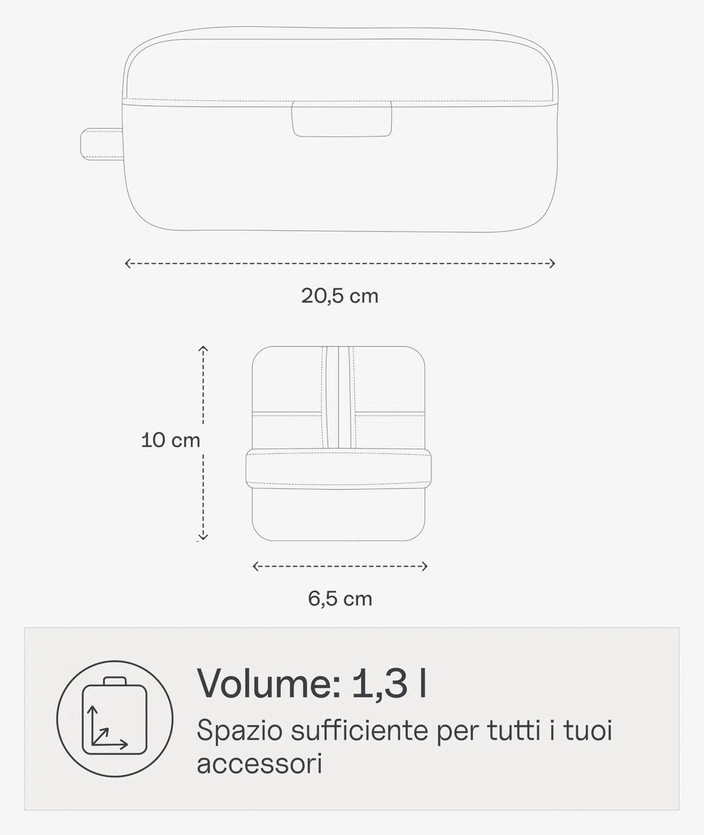 Kapten & Son Bergen Accessory Case 1L | Beauty Case Uomo & Donna nero | Ideale come Borsa Cosmetica da Viaggio & Porta Cavi Organizer | Astuccio, Trousse & Pochette Trucchi