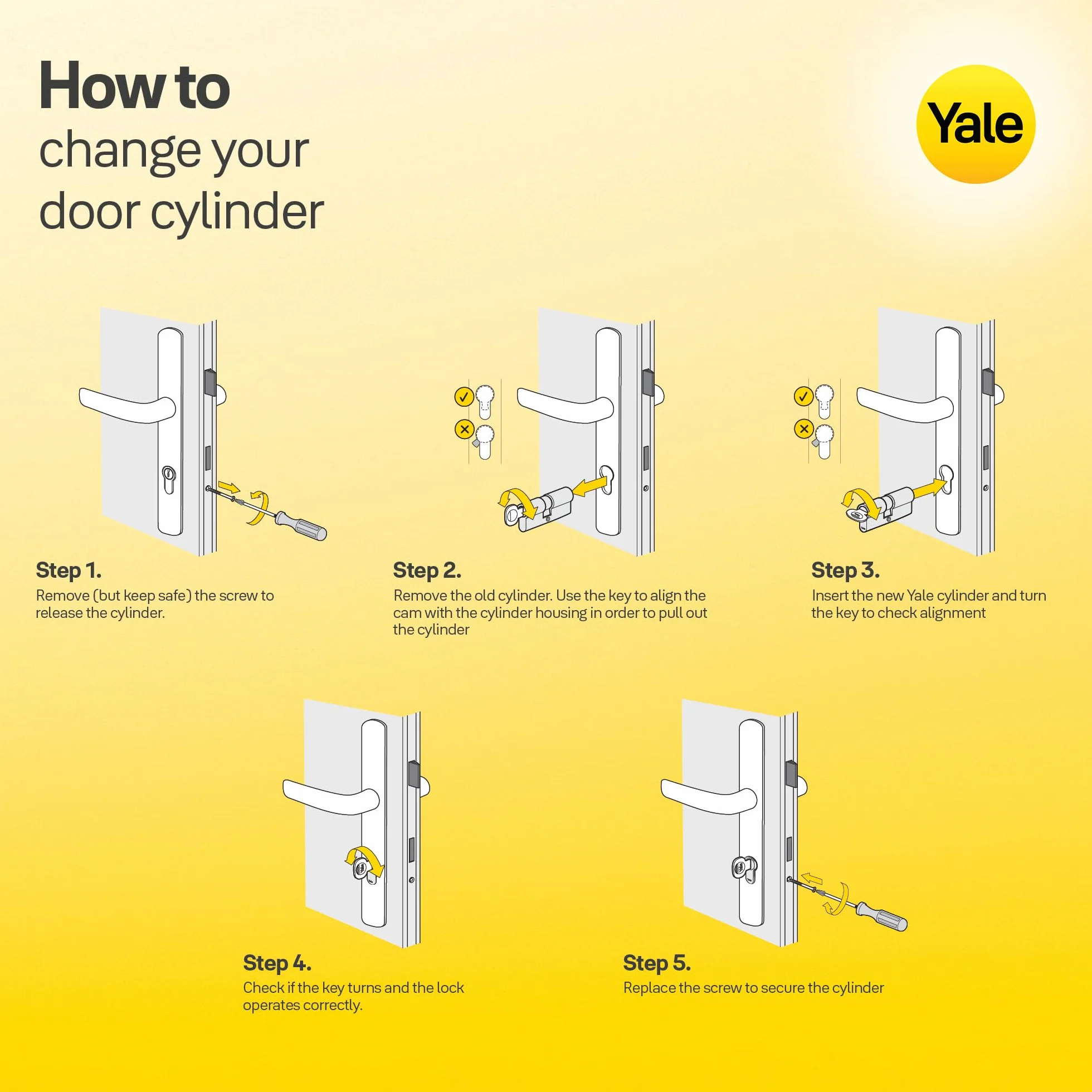 Yale Cilindro europeo 1000 PLUS Serie 35/55 mm Nichel satinato Doppio cilindro, con 5 chiavi incluse per garantire massima sicurezza, ideale per porte blindate e porte d’ingresso