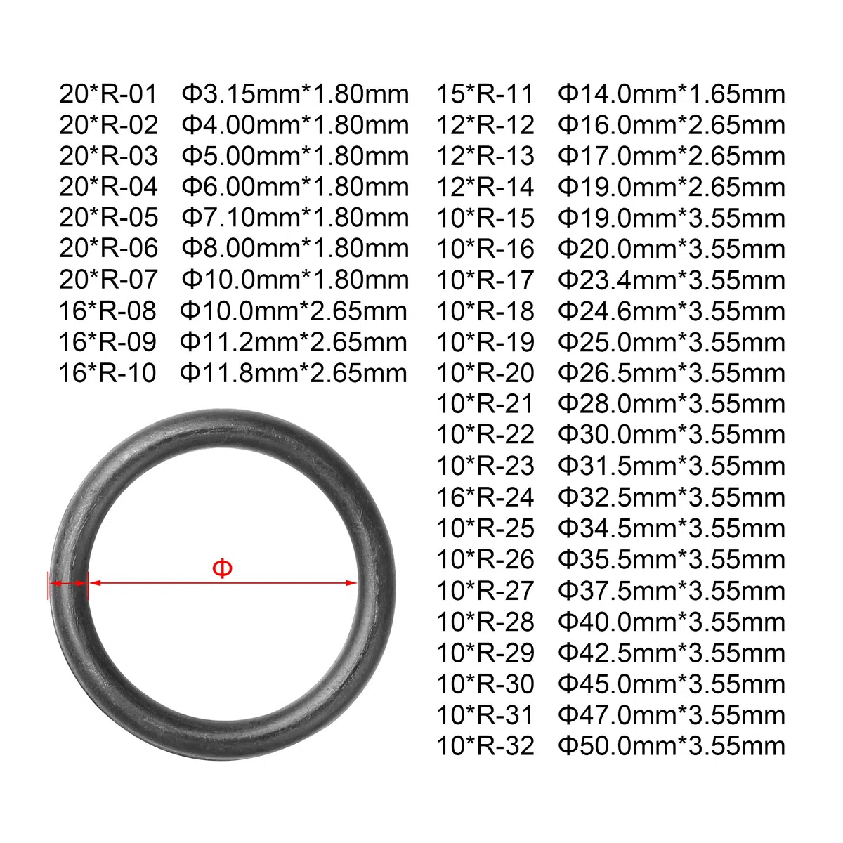 STARVAST, set di guarnizioni O-ring assortite, per rubinetti, in gomma di alta qualità, per manutenzione, idraulici, ingegneri e numerose attività, 420 pezzi, 32 misure