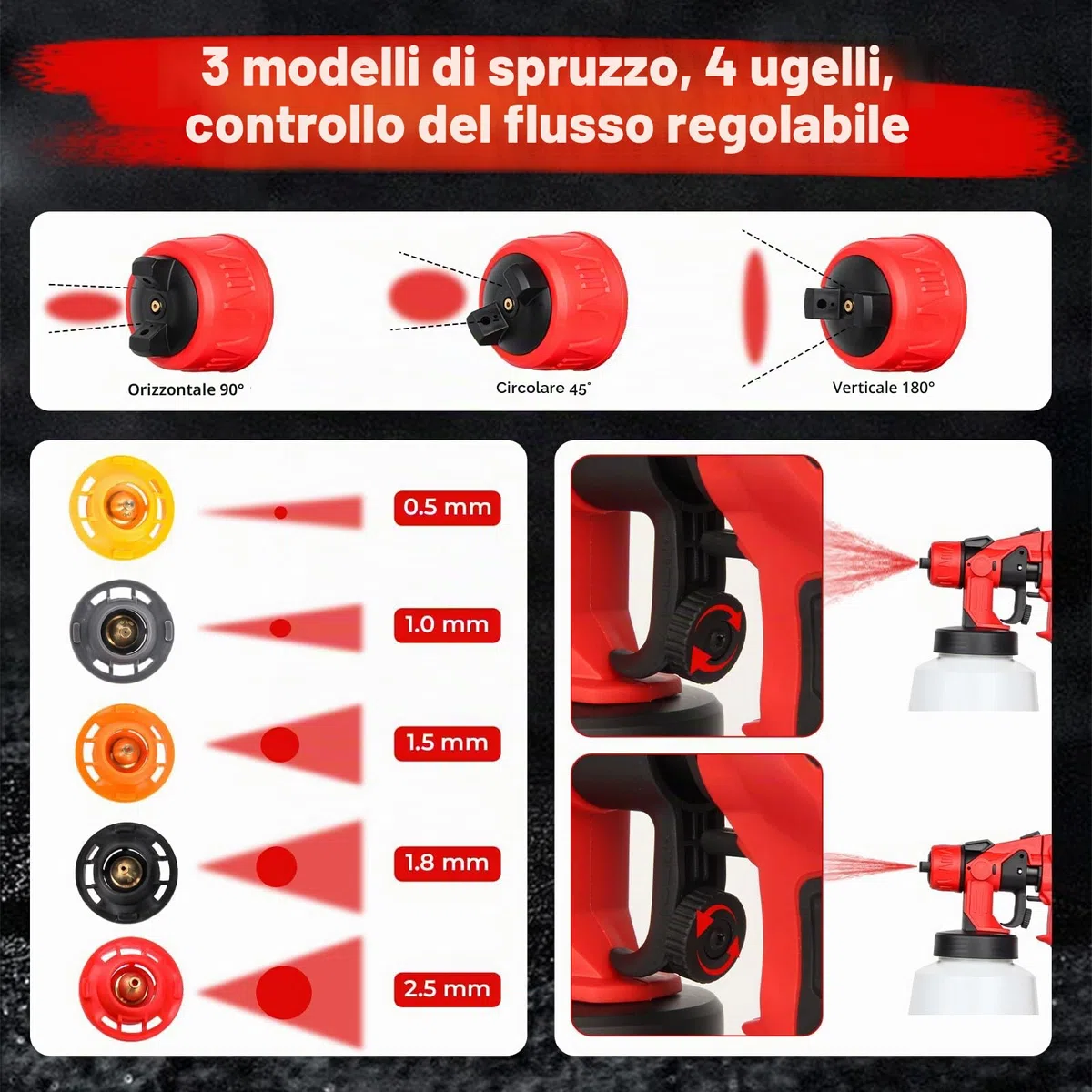 Sistema di spruzzatura a colori 1200 ml, spruzzatore a colori HVLP 550 W, pistola a spruzzo per pittura da parete con 5 ugelli e 3 modelli di spruzzo, pistola per vernice da parete per dipingere