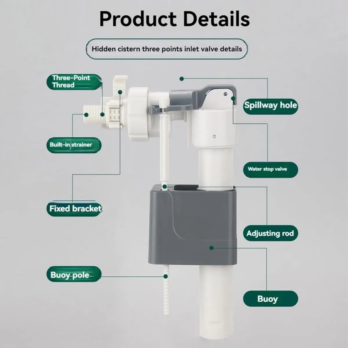 Valvola nascosta per serbatoio water, accessori di ricambio per bagno e riparazione del water