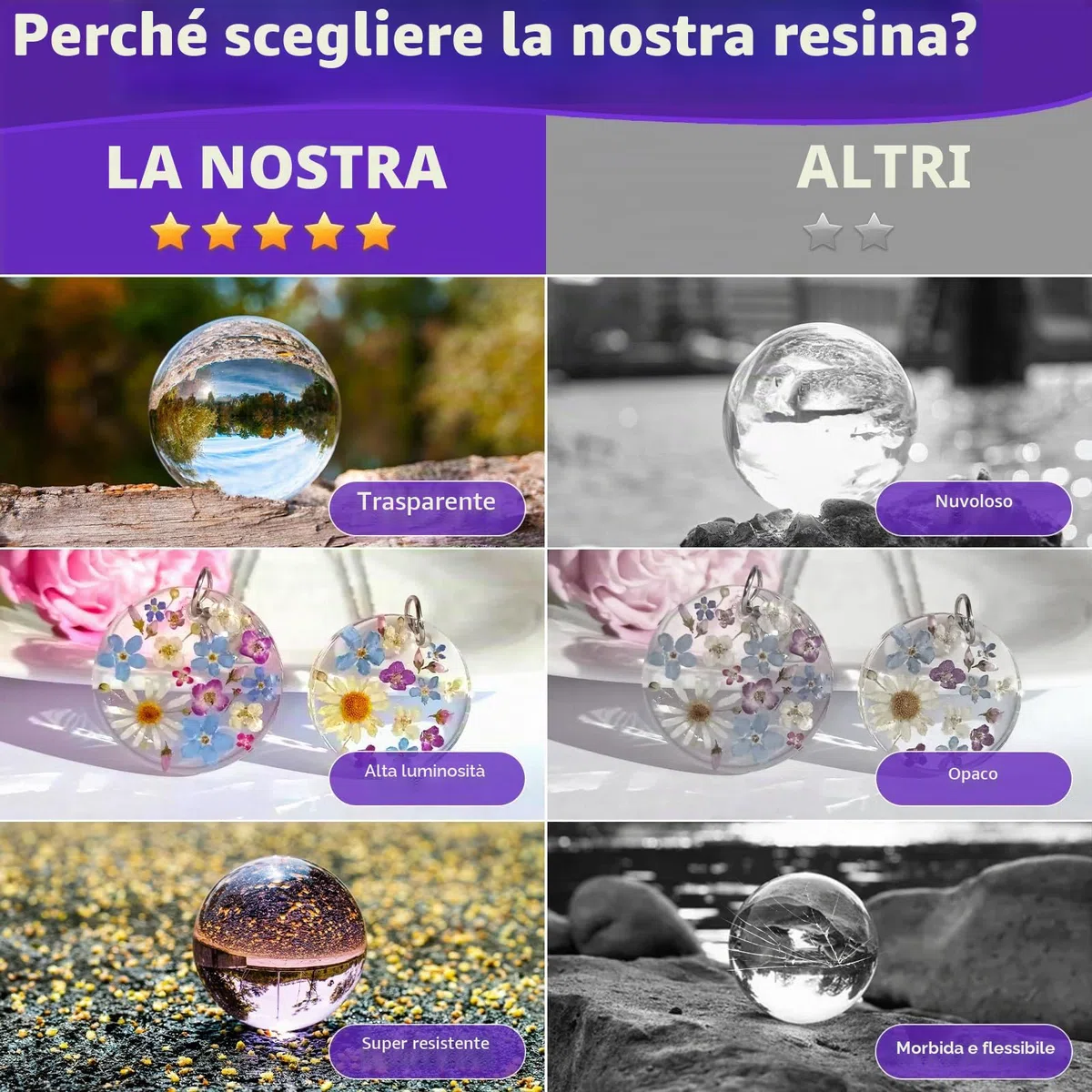 POWZOO Resina epossidica con indurente 1016 ml, set di resina epossidica trasparente, con vernice, bacchette di legno, guanti, misurino, 1: 1 rapporto per progetti artistici, creazione di gioielli