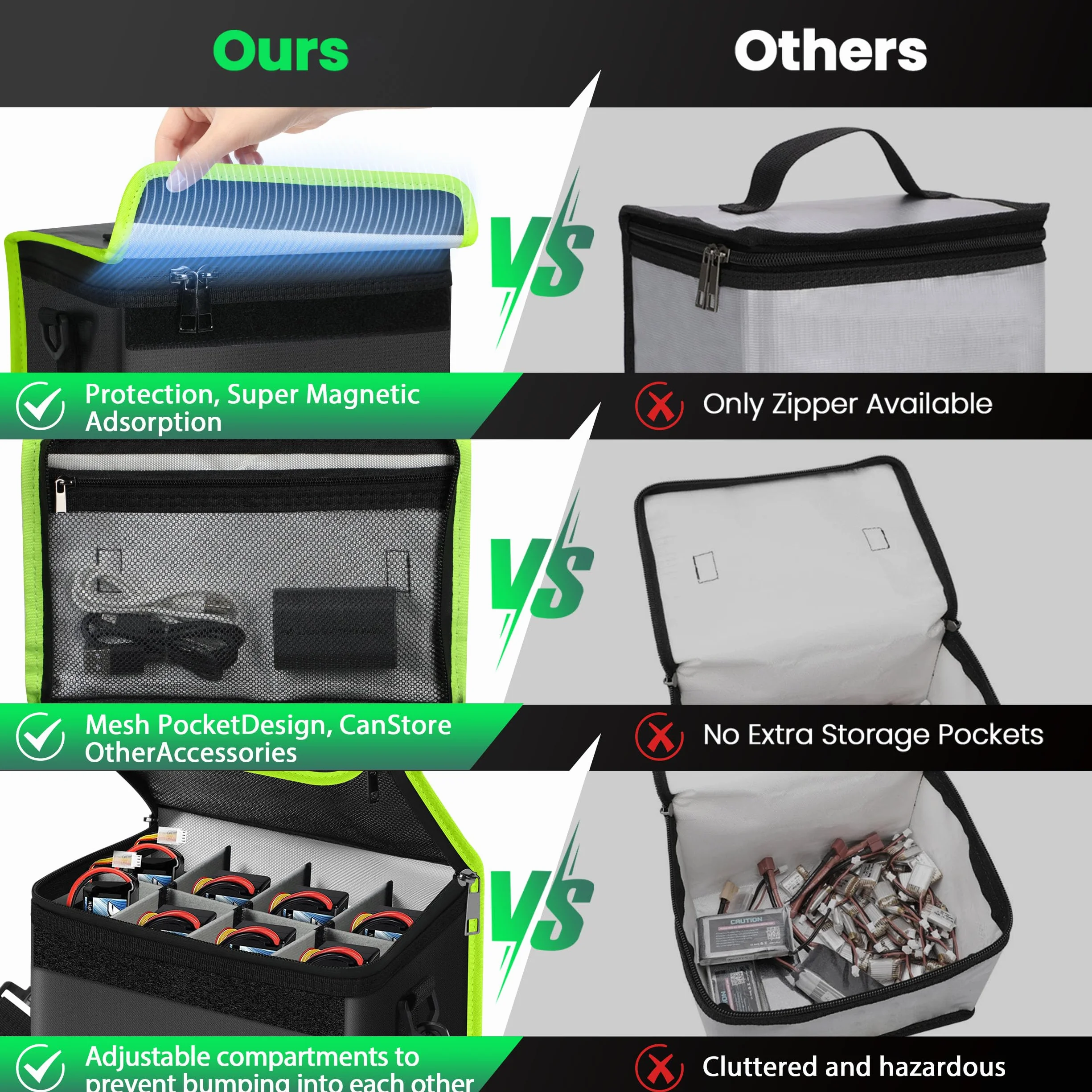 ZJTAPE Lipo Safe Bag ignifuga, Borsa per batterie a prova di esplosione, grande spazio di stoccaggio Storage Box - cassaforte ignifuga, borsa protettiva per la ricarica e l'archiviazione (Nero, Verde)