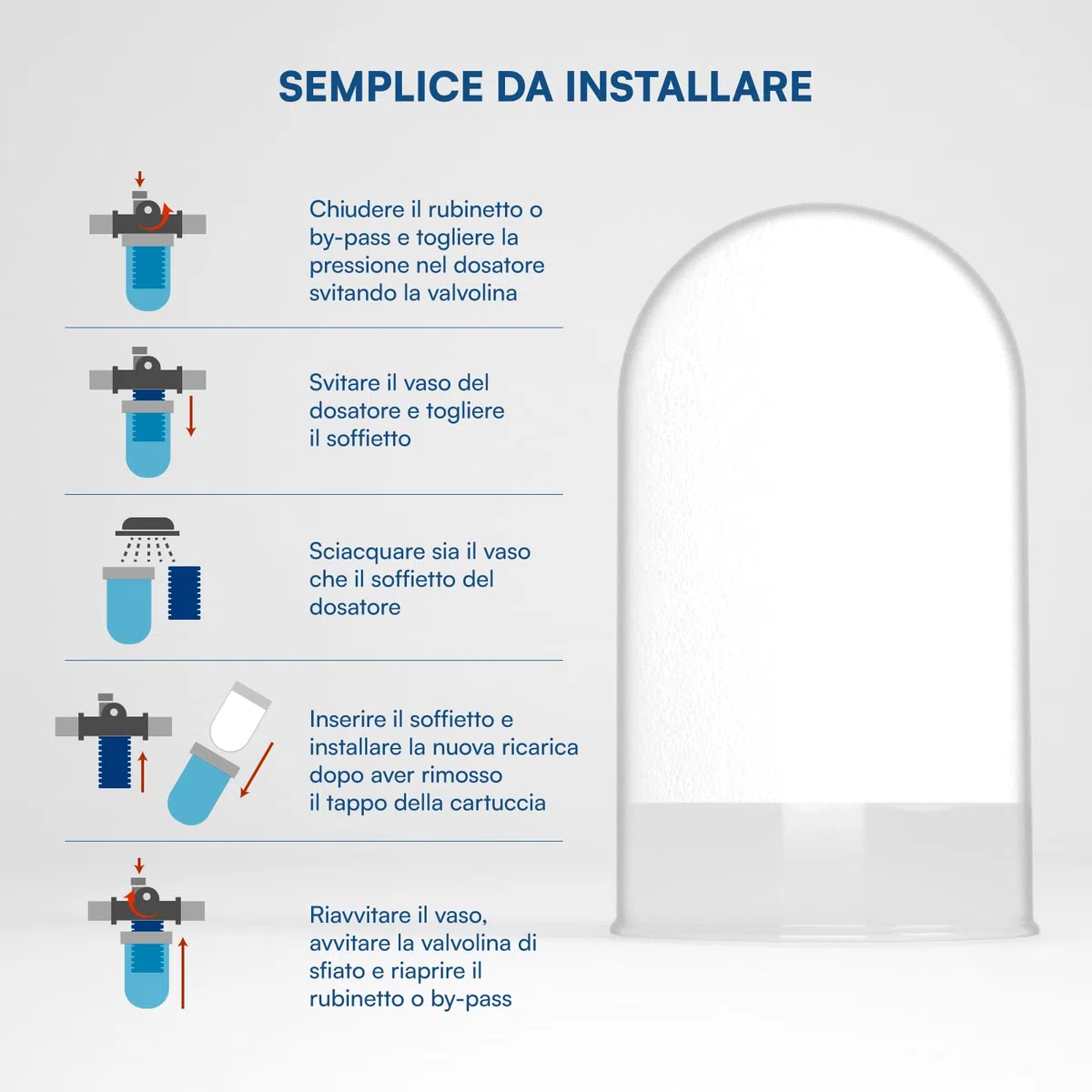Ricarica Polifosfato in Polvere per Caldaie Lavatrici ed Elettrodomestici Universale 1/2" 4,1x7,3cm per Filtro e Dosatori Protezione Anticalcare e Anticorrosiva - Confezione da 12 Ricariche