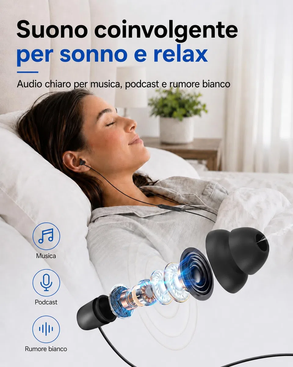 Hearprotek auricolari per dormire, USB c 2 paia di Auricolari Cuffie con microfono-Isolamento acustico in silicone Tipo c Auricolari Sleep Buds per telefono Android, ideali per dormire