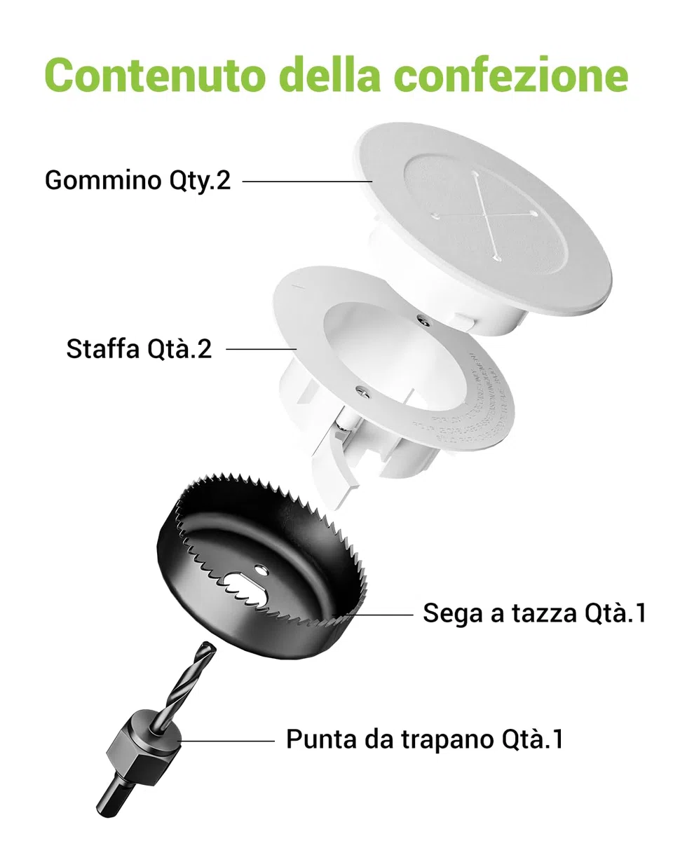 2 passacavi da incasso, copertura per prese da incasso, passacavo da parete con sega a tazza da 76 mm, colore bianco, per TV a parete
