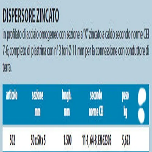 SEM PALO Terra Croce ZINCATO 1.5 MT Spessore 5 MM 502