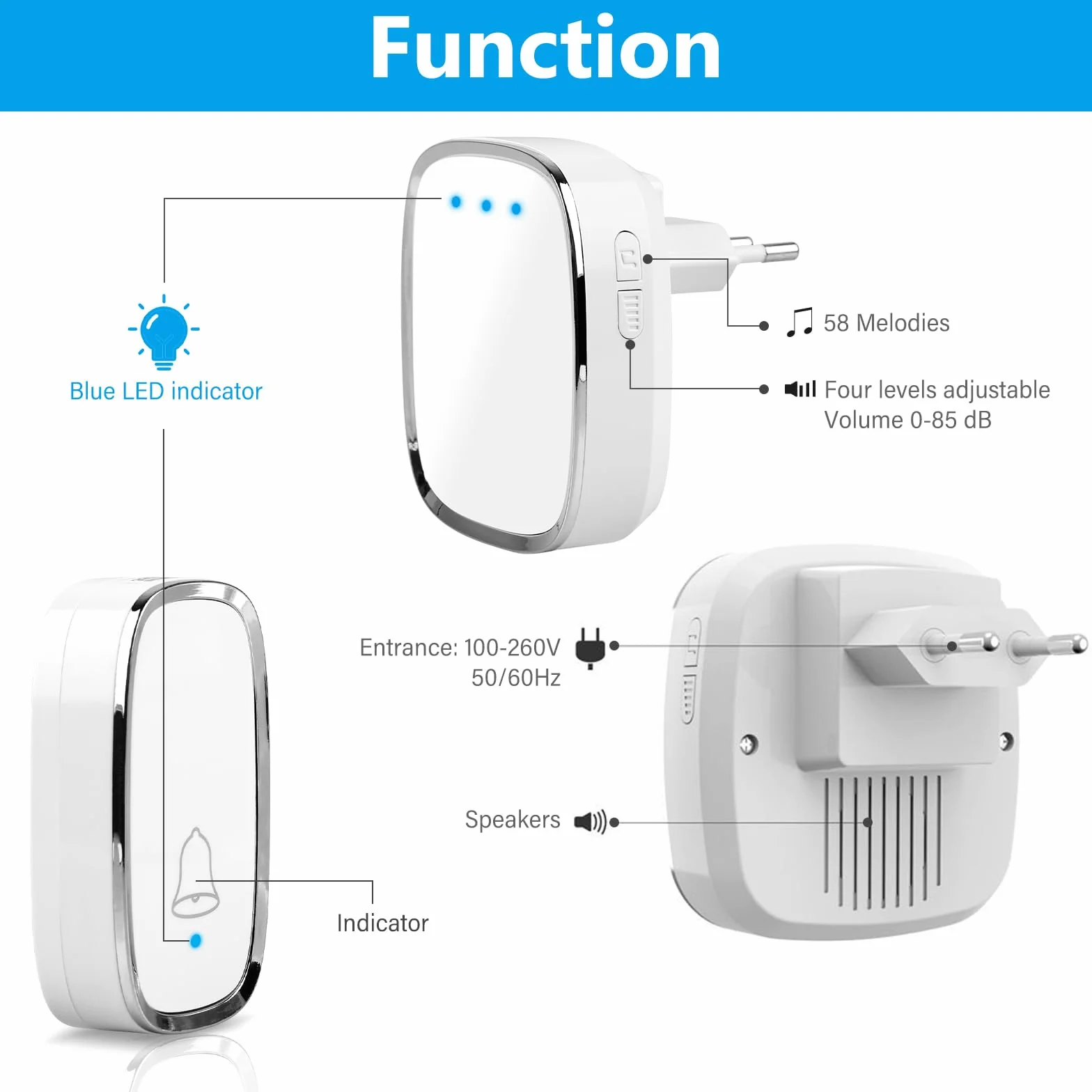 Campanello Senza Fili da Esterno: Campanello Wireless, Campanello Senza Fili da Interno, Doorbell Impermeabile IP44, 1 Trasmettitore e 2 Ricevitore, 58 Suonerie 5 Volume, Indicatori LED, Portata 300m