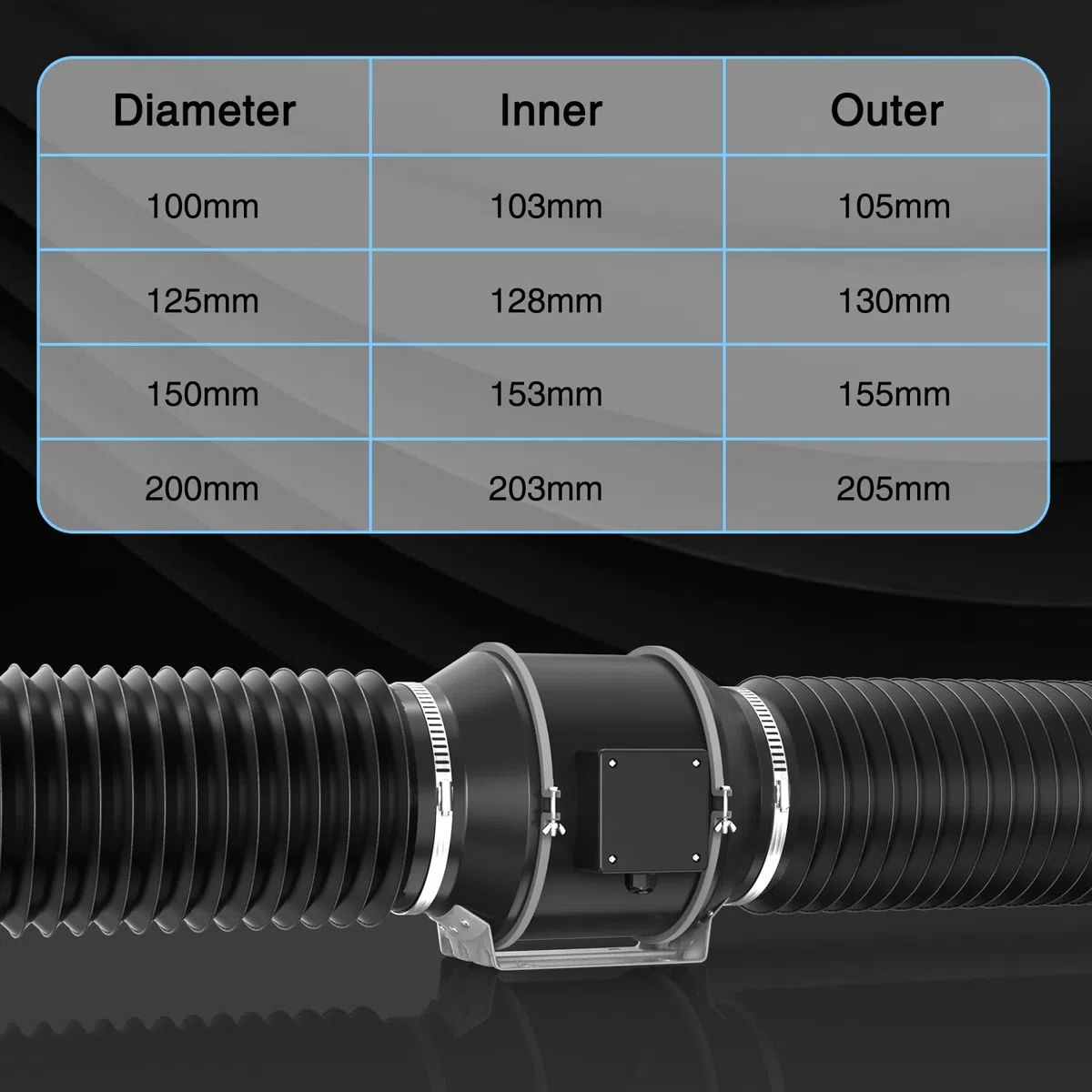 Ø150mm Tubo di Scarico PVC Lunghezza 5 M, Condotti di Ventilazione Flessibile, Tubo in Alluminio nero per Aspiratore, Bagno, Cucina, Coltura Idroponica, Ventilatore a Tubo.