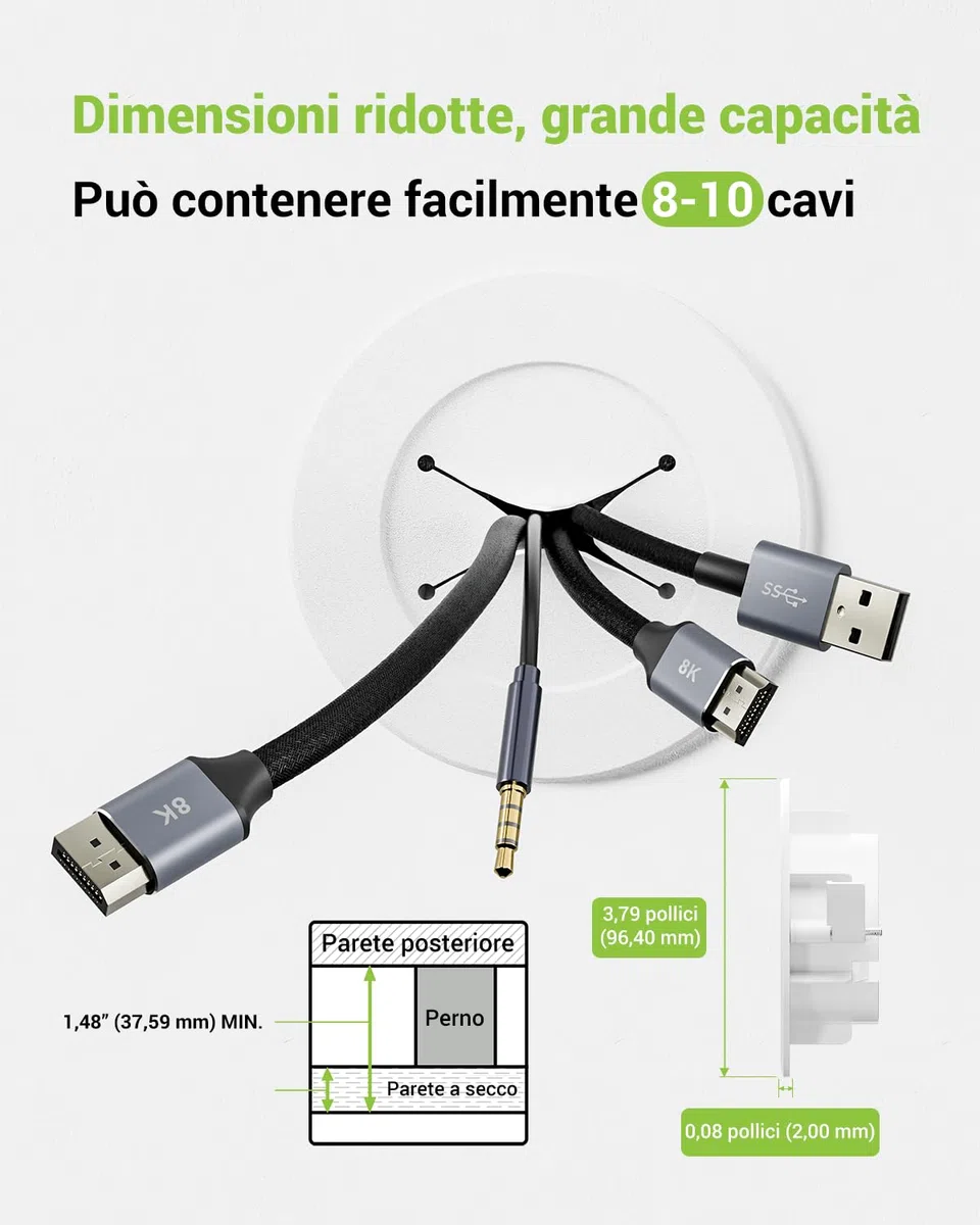 2 passacavi da incasso, copertura per prese da incasso, passacavo da parete con sega a tazza da 76 mm, colore bianco, per TV a parete