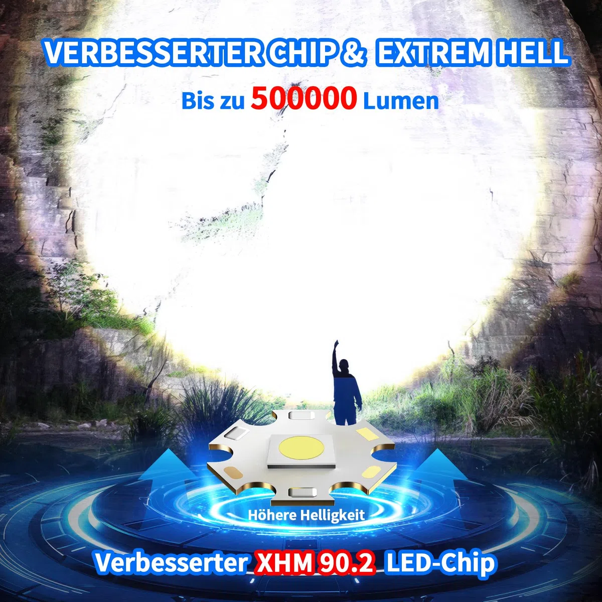 Shadowhawk Torcia a LED ricaricabile, con display LCD e luce laterale COB, 7 modalità XHM90.2, 100000 lumen, torcia LED estremamente luminosa, portatile, torcia tattica, forte luce flashlight per
