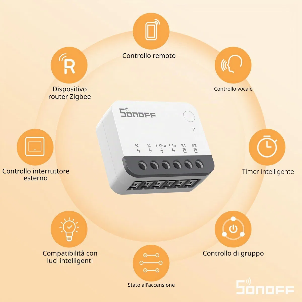 SONOFF Zigbee Smart Switch, funziona con Alexa & Google Home, 2 PACK, richiede Gateway ZigBee, richiede una linea neutra