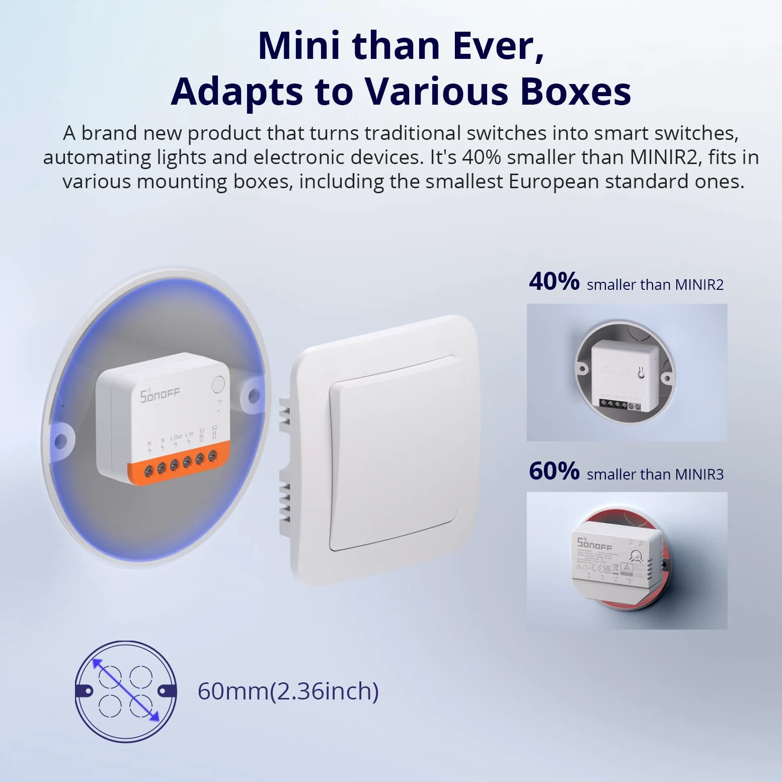 SONOFF MINI R4 2PCS WiFi Smart Switch 2-Way, Interruttore intelligente DIY, modalità relè staccabile, WiFi 2.4G, controllo APP, Funziona con Alexa, Google Home Assistant, controllo remoto eWeLink