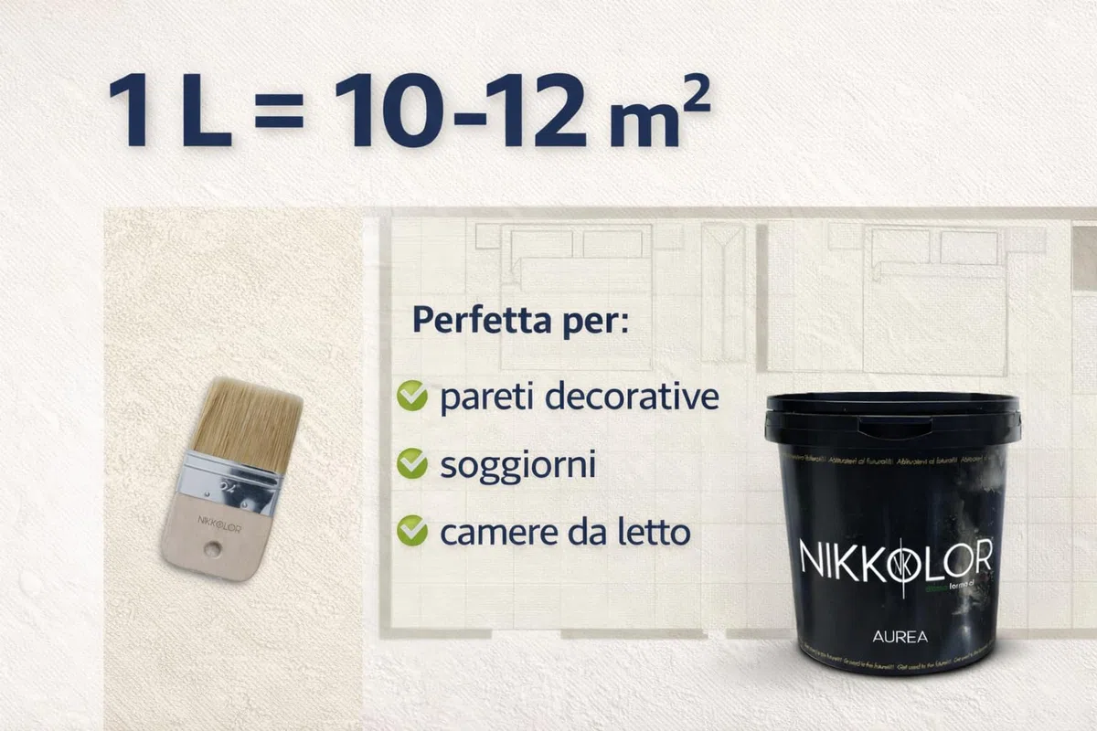 Nikkolor Aurea - Pittura Antimuffa Effetto Sabbiato - 1 L - Bianco Opaco | Si applica su pareti già tinteggiate senza primer, pronta all'uso con resa di 10-12 m²
