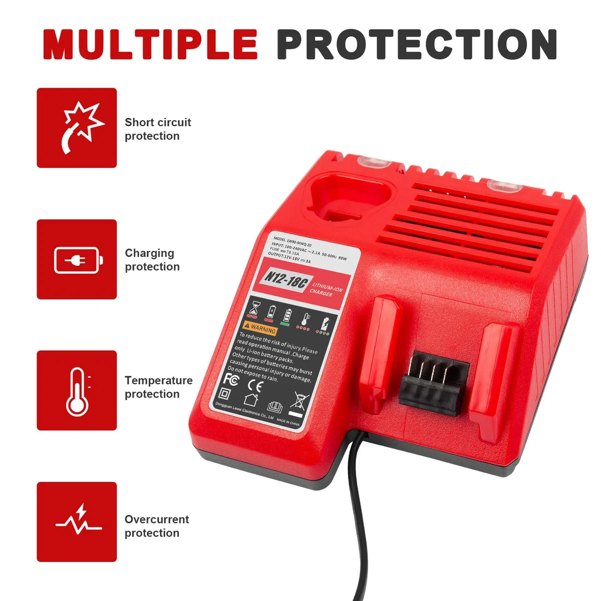 ASUNCELL Caricabatterie M12 & M18 per batterie Milwaukee M18, doppia porta per Milwaukee M12 e 18 V