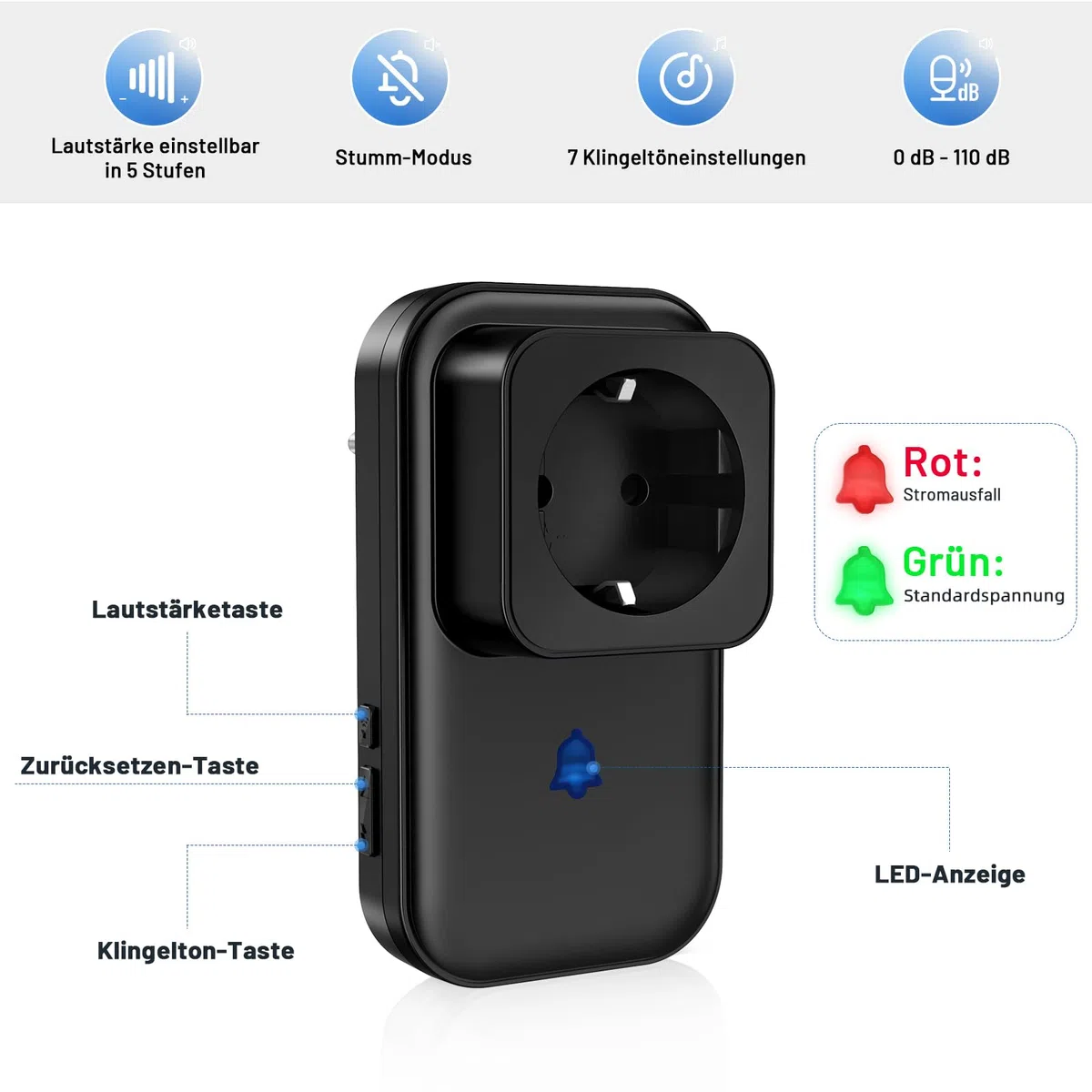 Avviso Allarme Mancanza Corrente, Rilevatore Interruzione Corrente con LED, allarme per interruzione di corrente del freezer da 0 a 110 dB 7 suonerie perfetto per frigoriferi, pompe di scarico